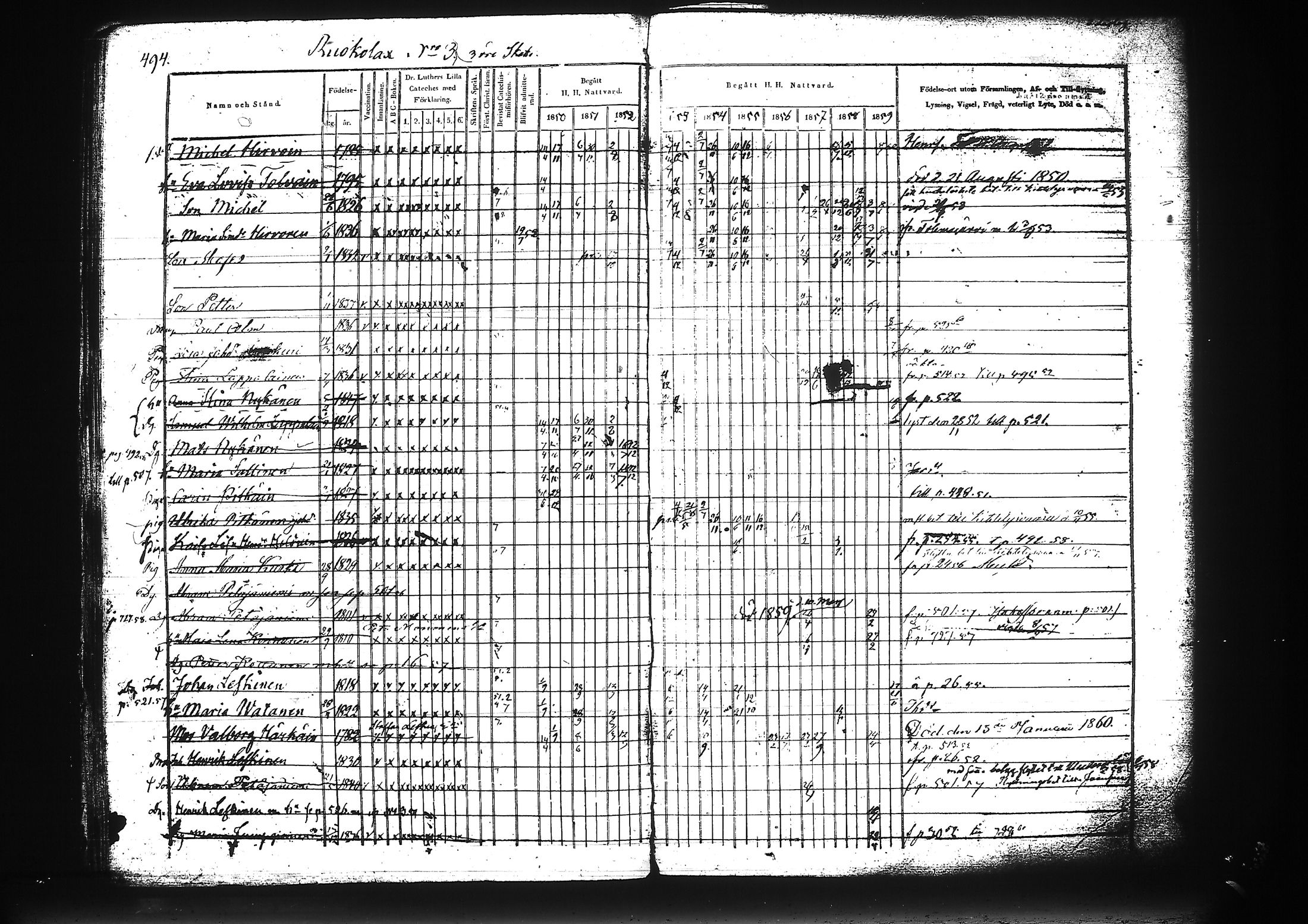 [ ../kirjat/Kirkonkirjat/liperi/rippikirja_1850-1859_tk1376/kuvat/64.jpg ]