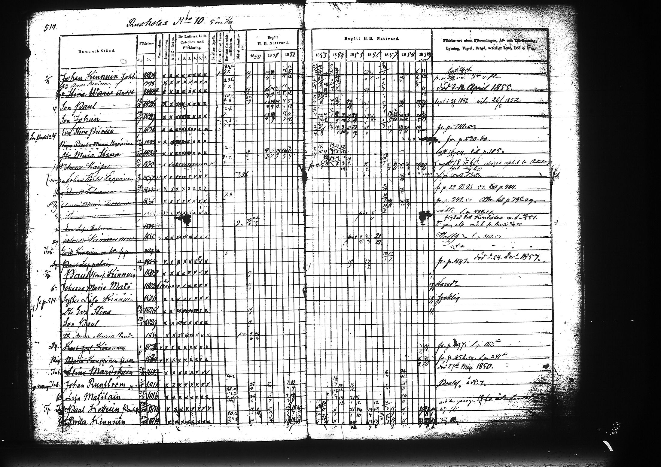 [ ../kirjat/Kirkonkirjat/liperi/rippikirja_1850-1859_tk1376/kuvat/84.jpg ]