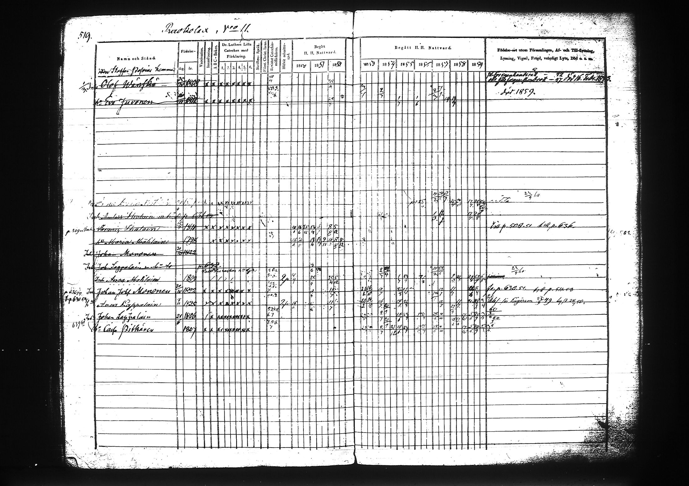 [ ../kirjat/Kirkonkirjat/liperi/rippikirja_1850-1859_tk1376/kuvat/89.jpg ]