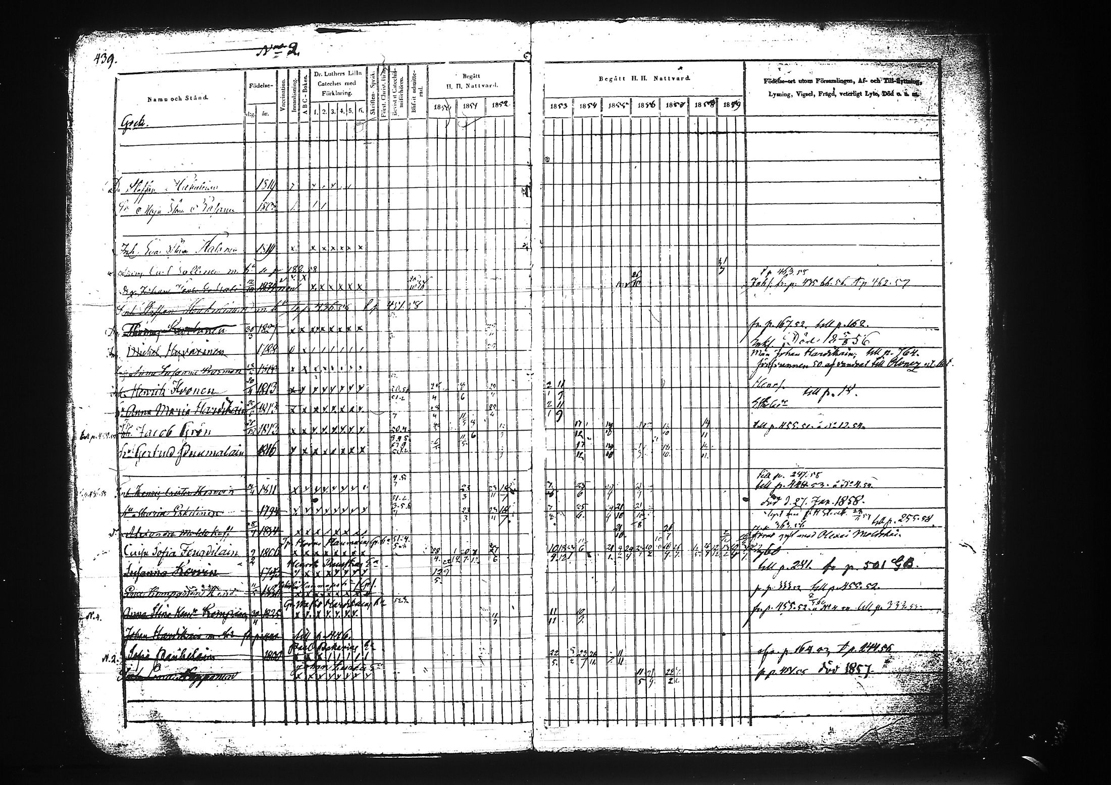 [ ../kirjat/Kirkonkirjat/liperi/rippikirja_1850-1859_tk1376/kuvat/9.jpg ]