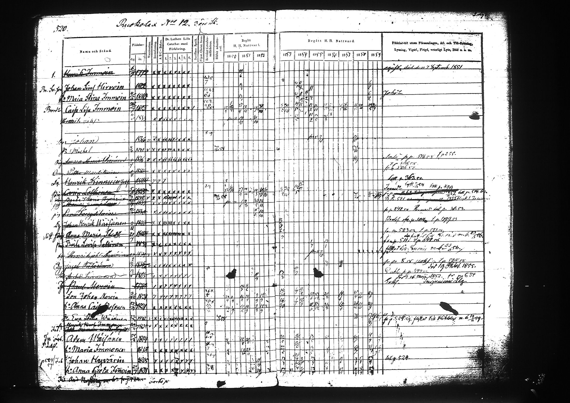 [ ../kirjat/Kirkonkirjat/liperi/rippikirja_1850-1859_tk1376/kuvat/90.jpg ]