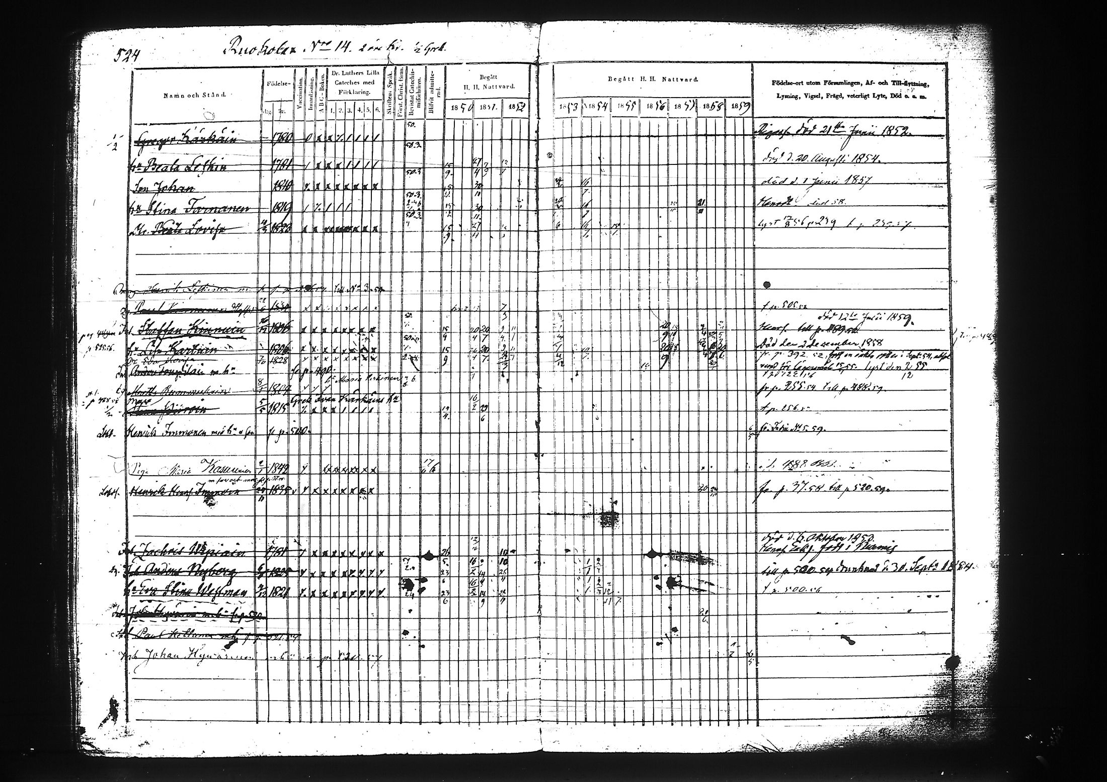 [ ../kirjat/Kirkonkirjat/liperi/rippikirja_1850-1859_tk1376/kuvat/94.jpg ]