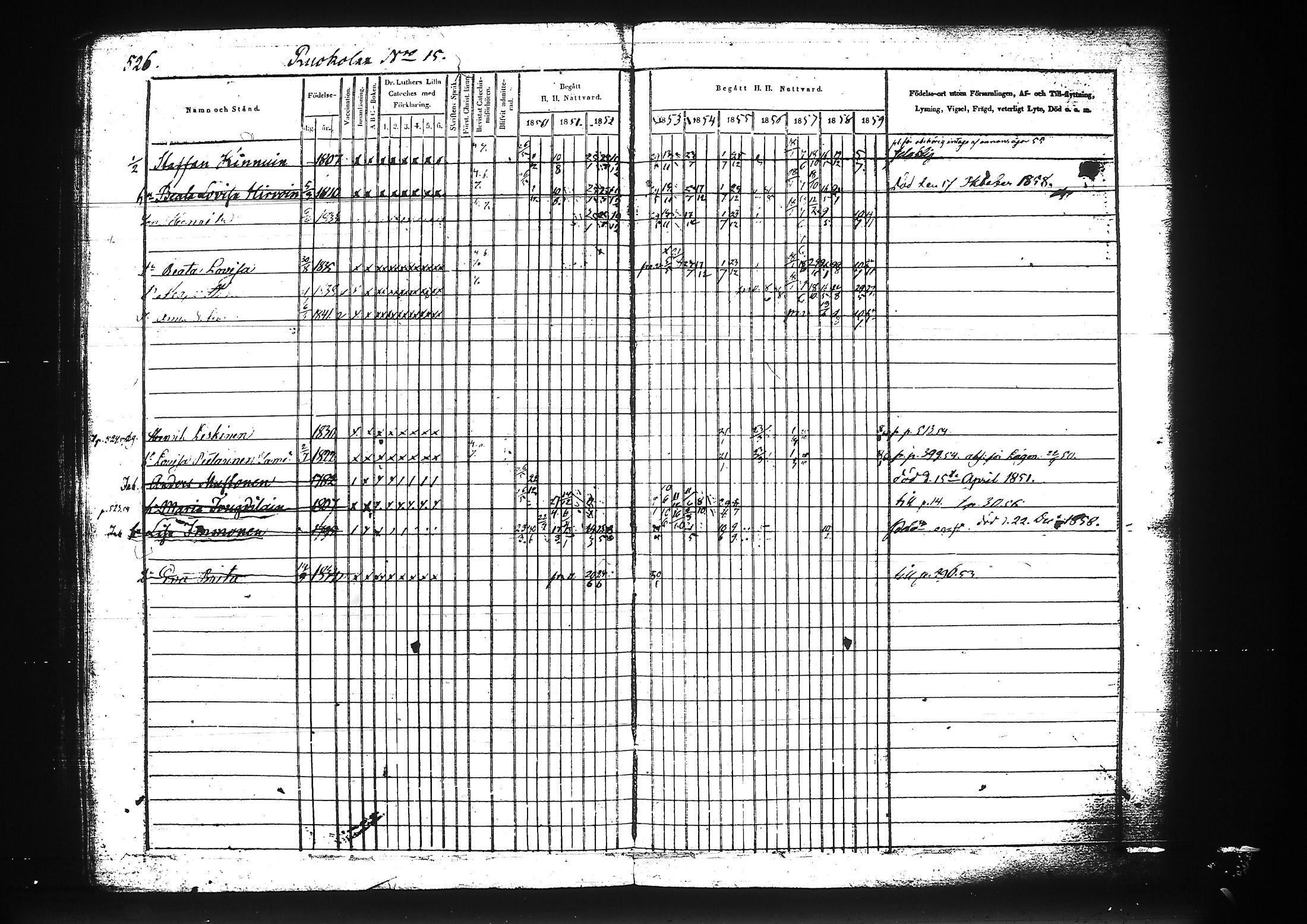 [ ../kirjat/Kirkonkirjat/liperi/rippikirja_1850-1859_tk1376/kuvat/96.jpg ]