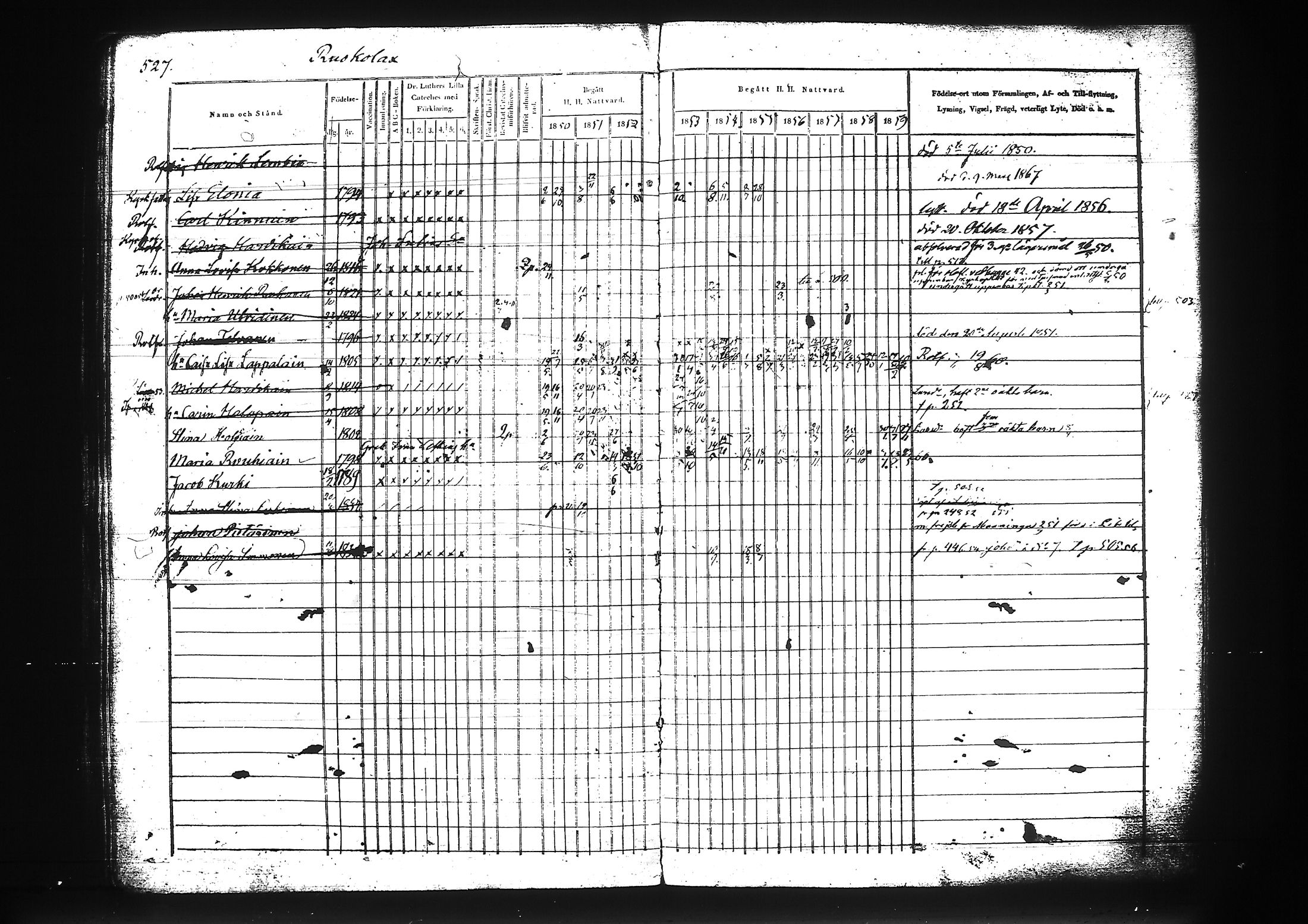 [ ../kirjat/Kirkonkirjat/liperi/rippikirja_1850-1859_tk1376/kuvat/97.jpg ]