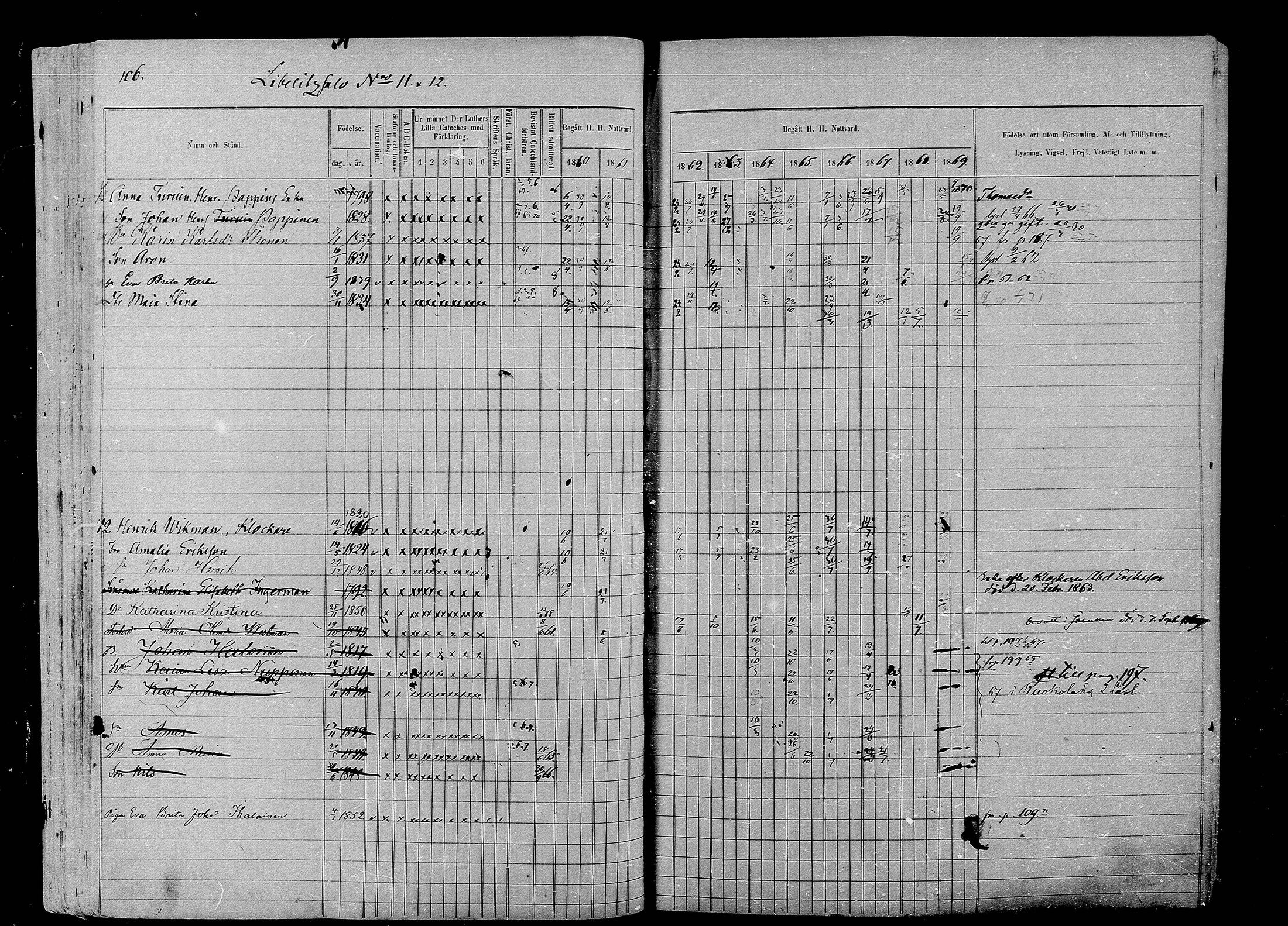 [ ../kirjat/Kirkonkirjat/liperi/rippikirja_1860-1869_mko197-208/kuvat/108.jpg ]