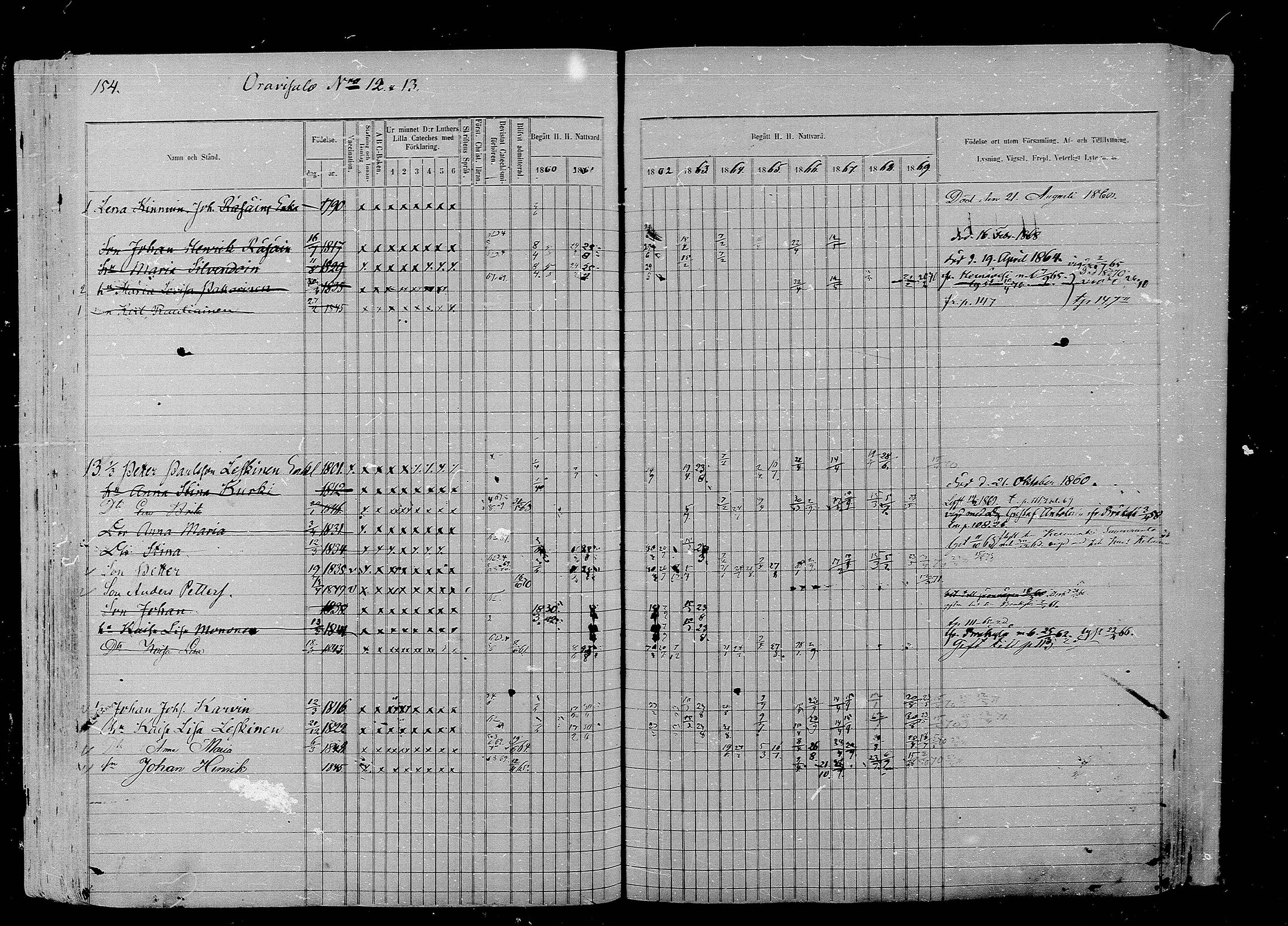 [ ../kirjat/Kirkonkirjat/liperi/rippikirja_1860-1869_mko197-208/kuvat/156.jpg ]
