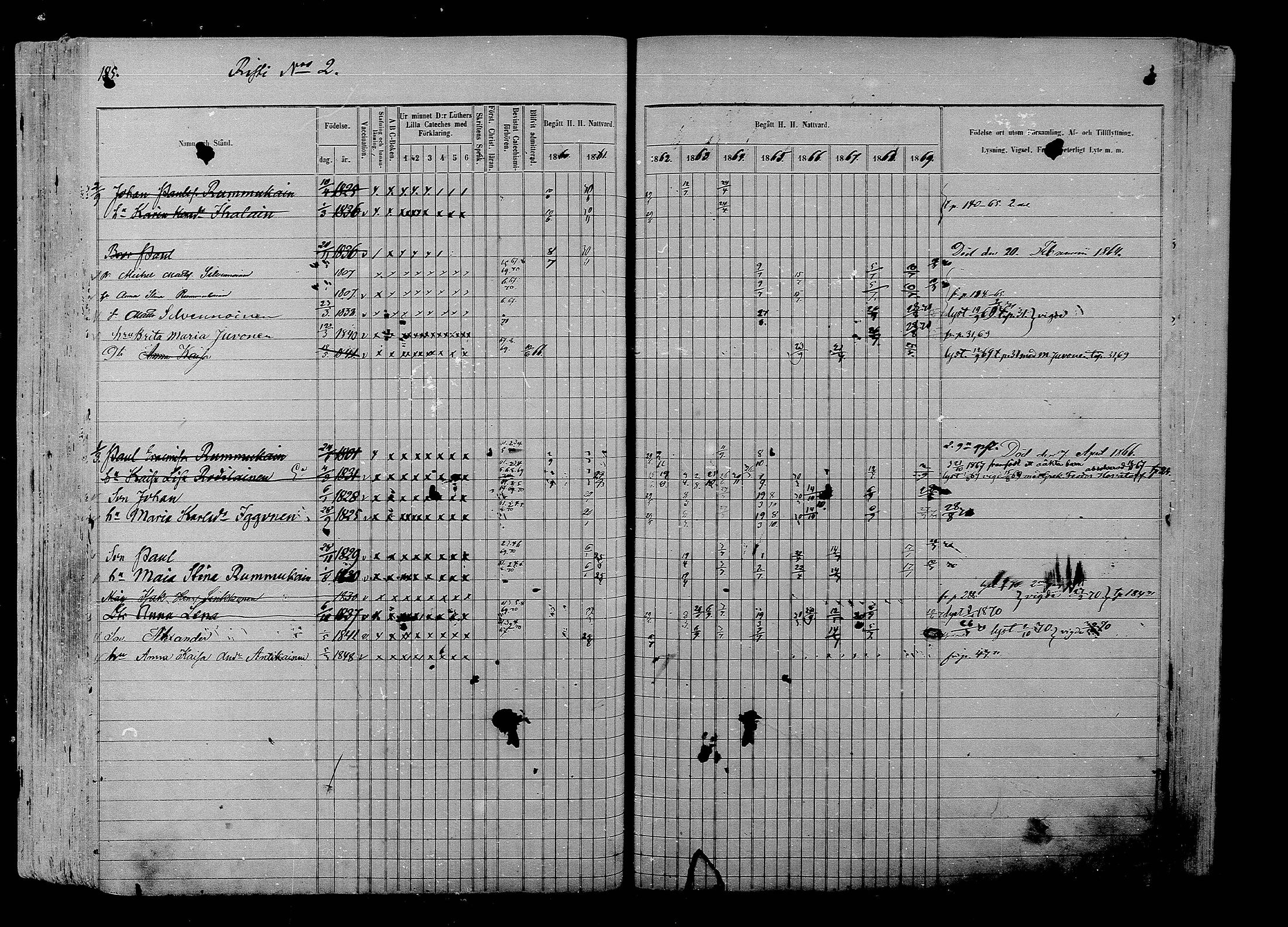 [ ../kirjat/Kirkonkirjat/liperi/rippikirja_1860-1869_mko197-208/kuvat/187.jpg ]