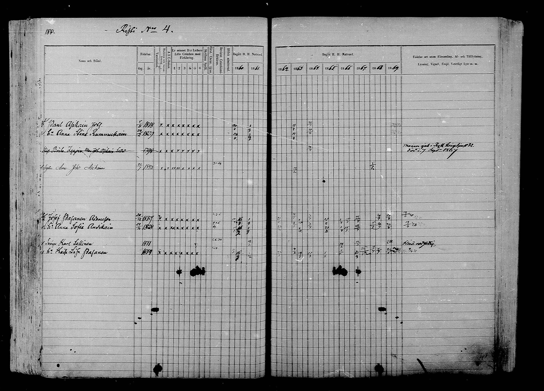 [ ../kirjat/Kirkonkirjat/liperi/rippikirja_1860-1869_mko197-208/kuvat/190.jpg ]