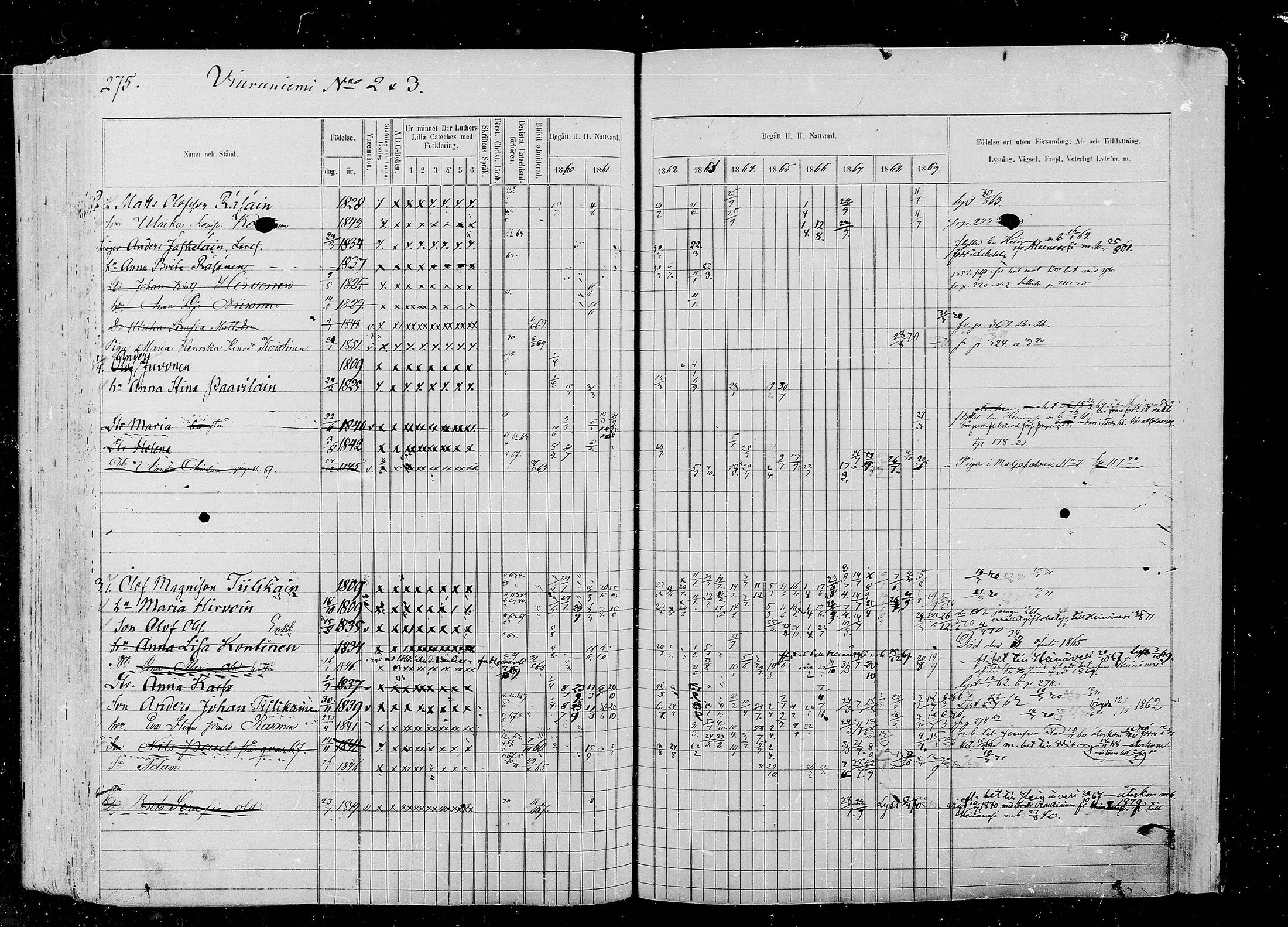 [ ../kirjat/Kirkonkirjat/liperi/rippikirja_1860-1869_mko197-208/kuvat/282.jpg ]