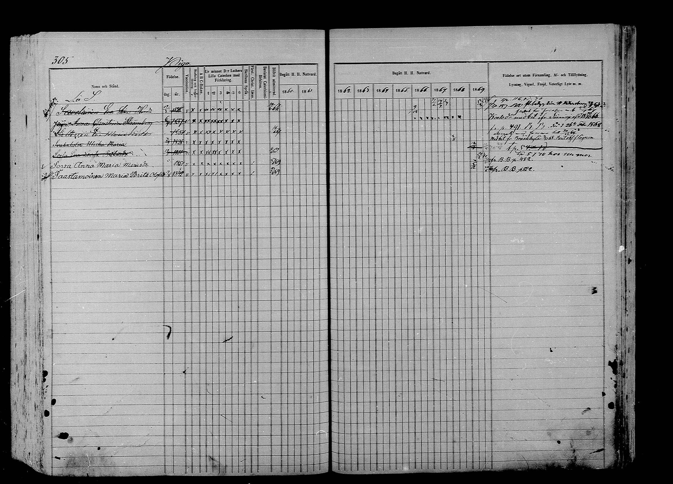 [ ../kirjat/Kirkonkirjat/liperi/rippikirja_1860-1869_mko209-220/kuvat/357.jpg ]