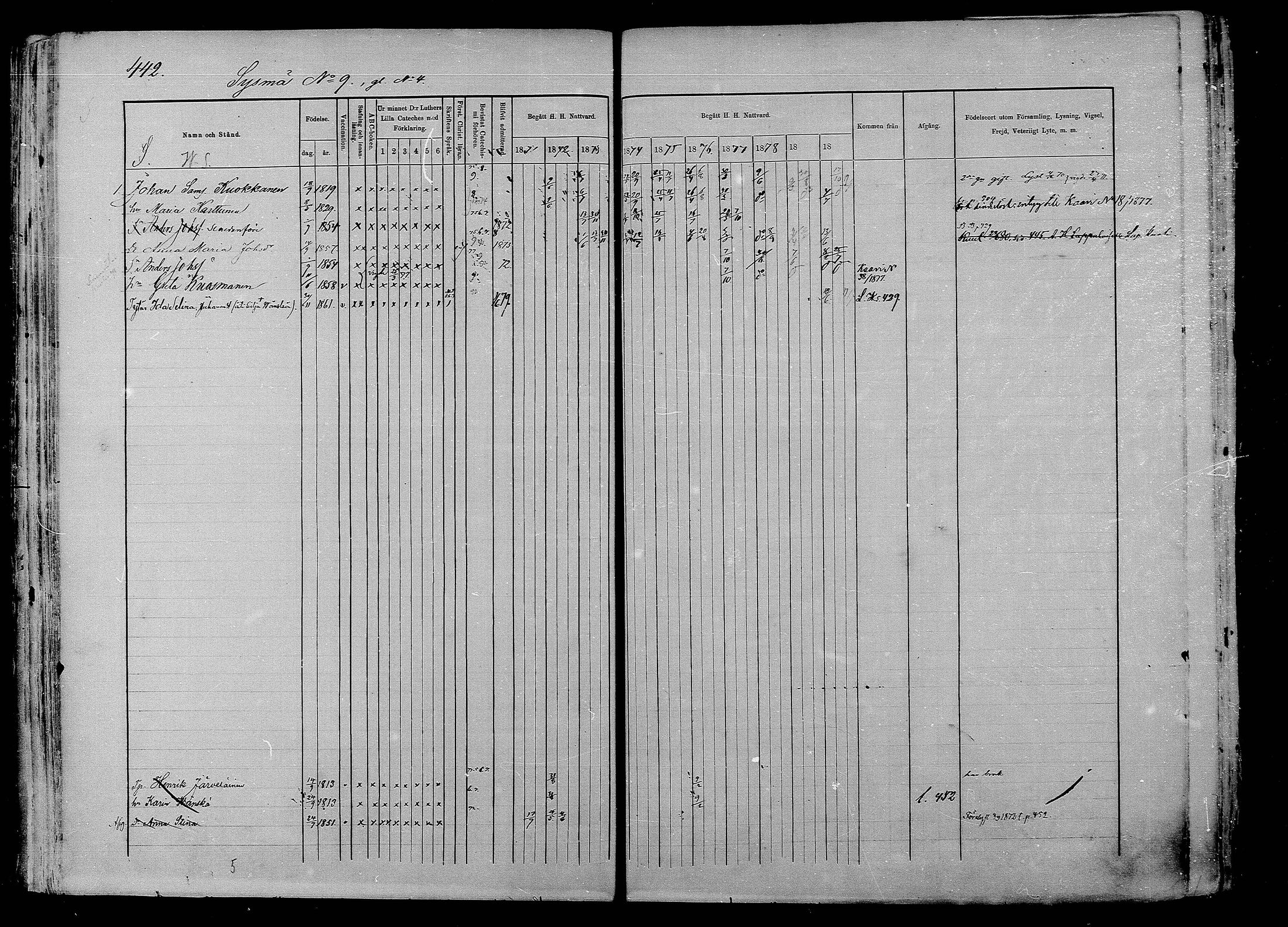 [ ../kirjat/Kirkonkirjat/liperi/rippikirja_1871-1880_mko231-237/kuvat/138.jpg ]