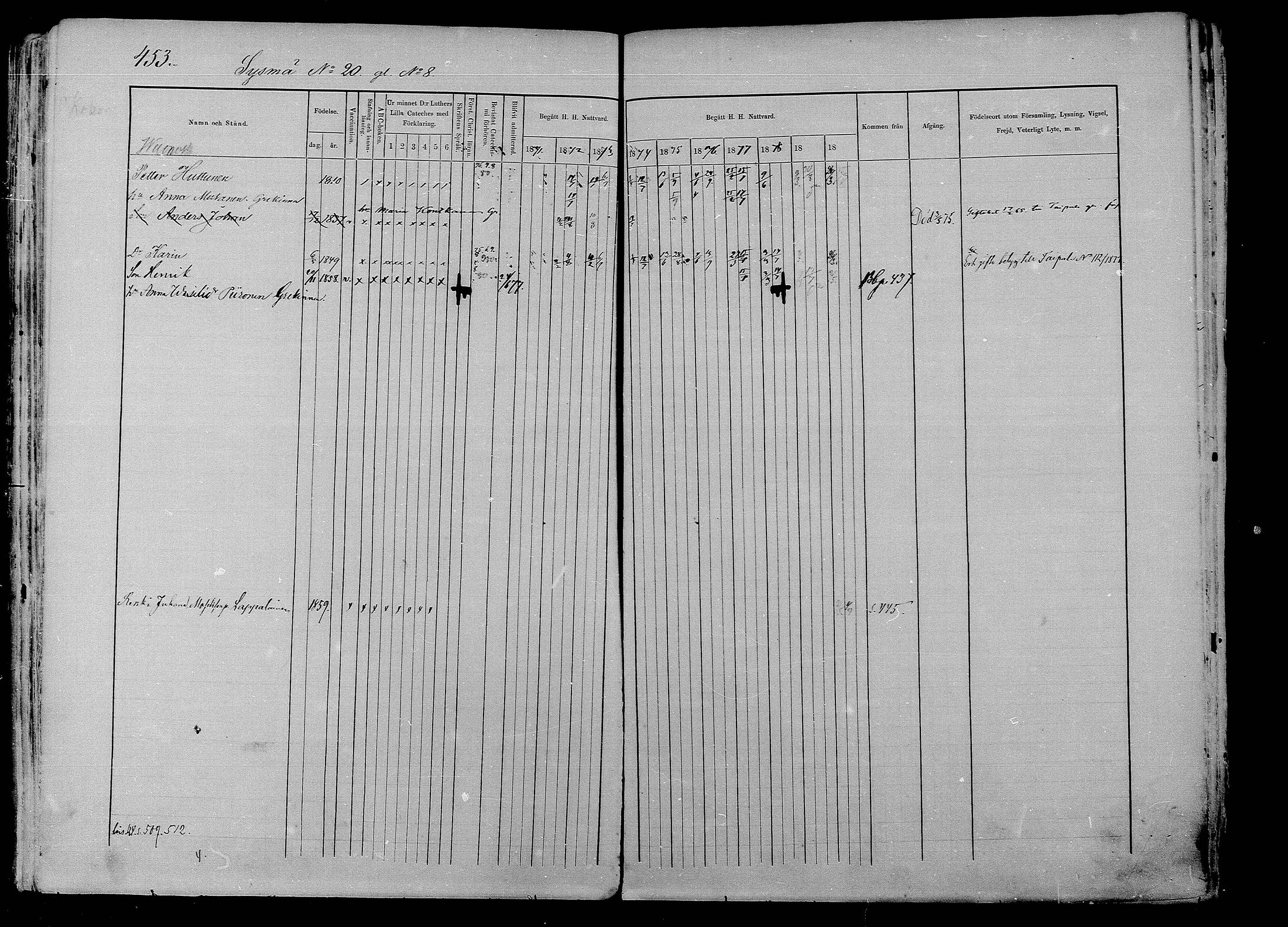 [ ../kirjat/Kirkonkirjat/liperi/rippikirja_1871-1880_mko231-237/kuvat/149.jpg ]