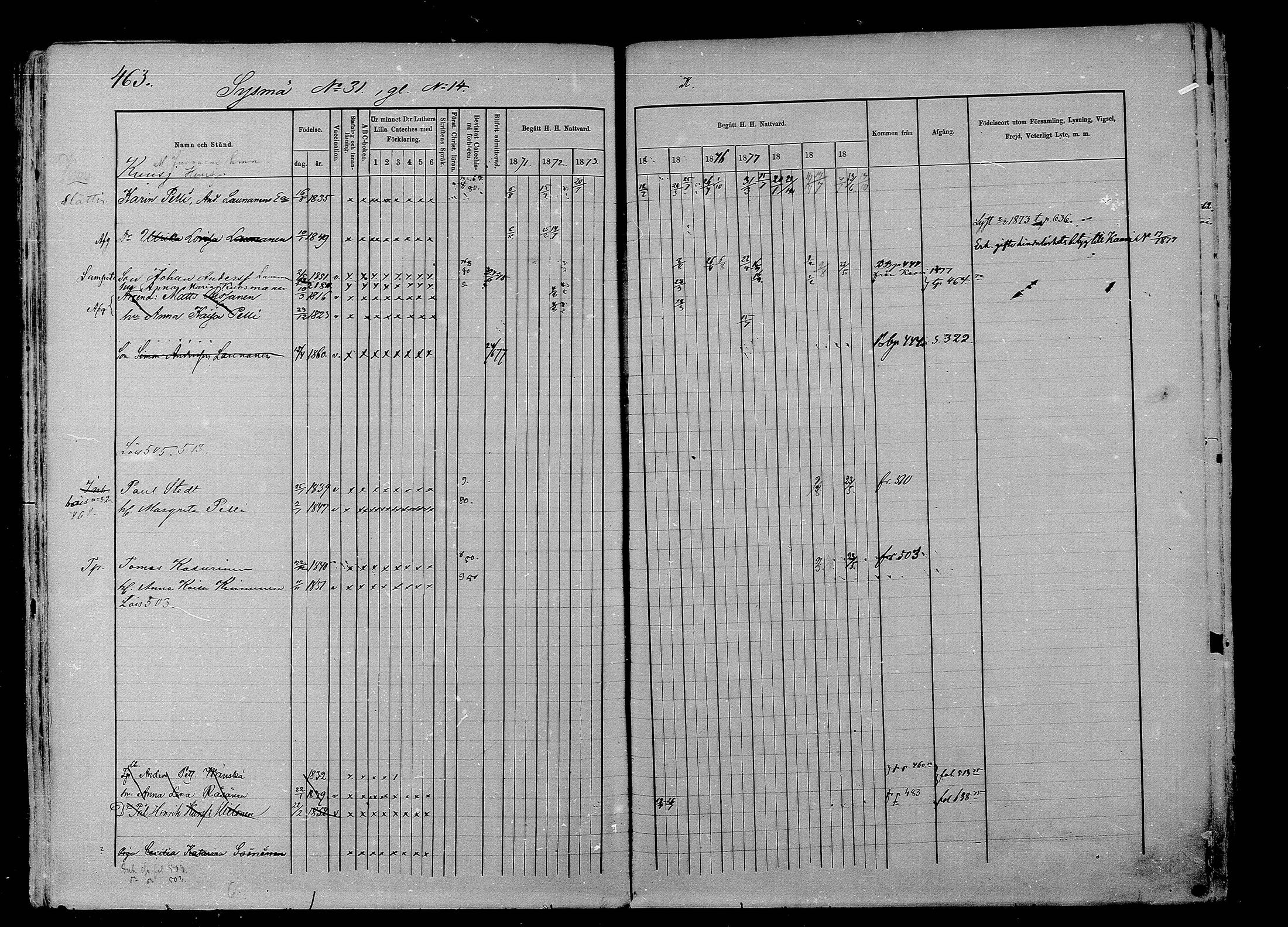 [ ../kirjat/Kirkonkirjat/liperi/rippikirja_1871-1880_mko231-237/kuvat/159.jpg ]