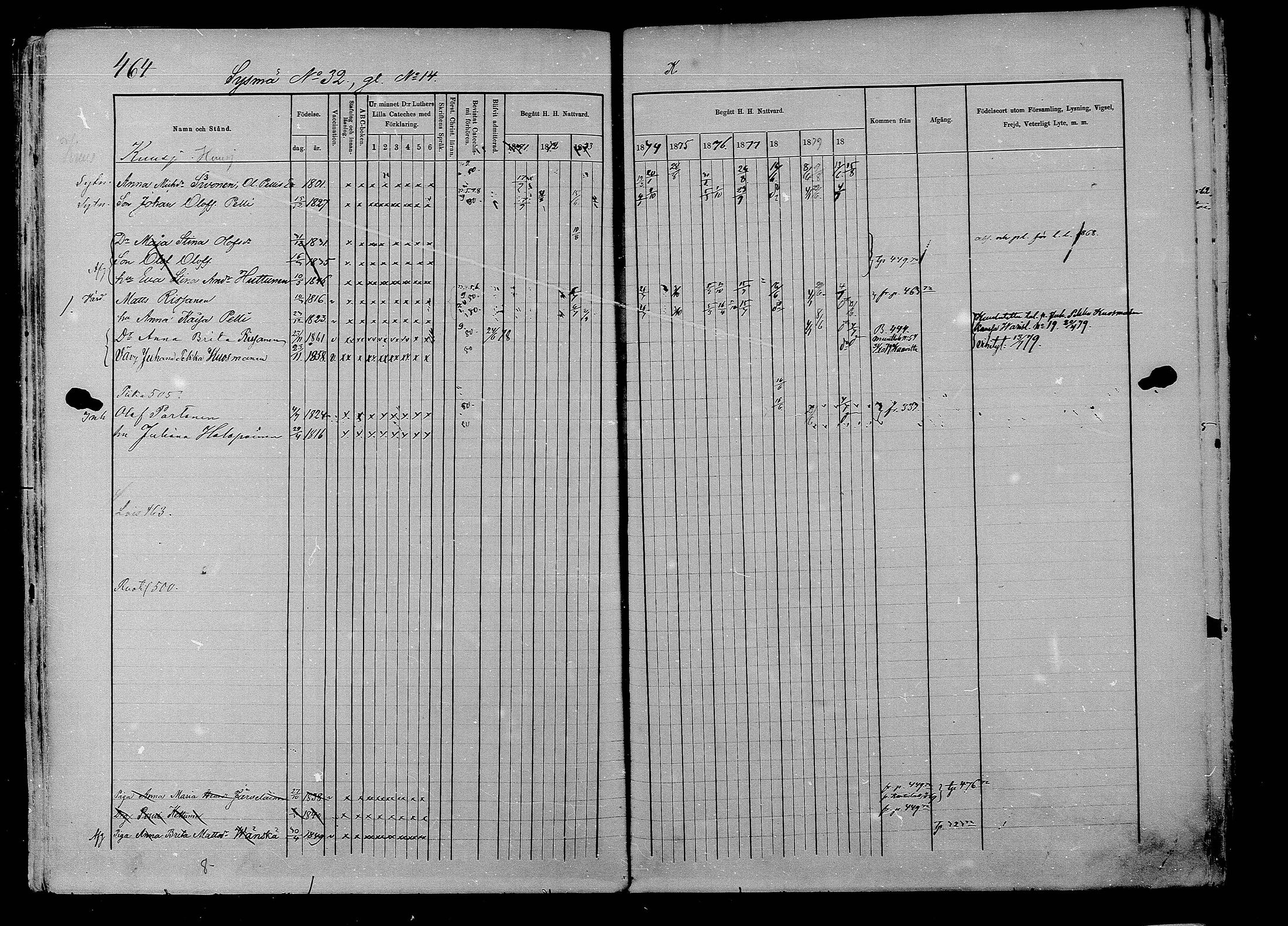 [ ../kirjat/Kirkonkirjat/liperi/rippikirja_1871-1880_mko231-237/kuvat/160.jpg ]
