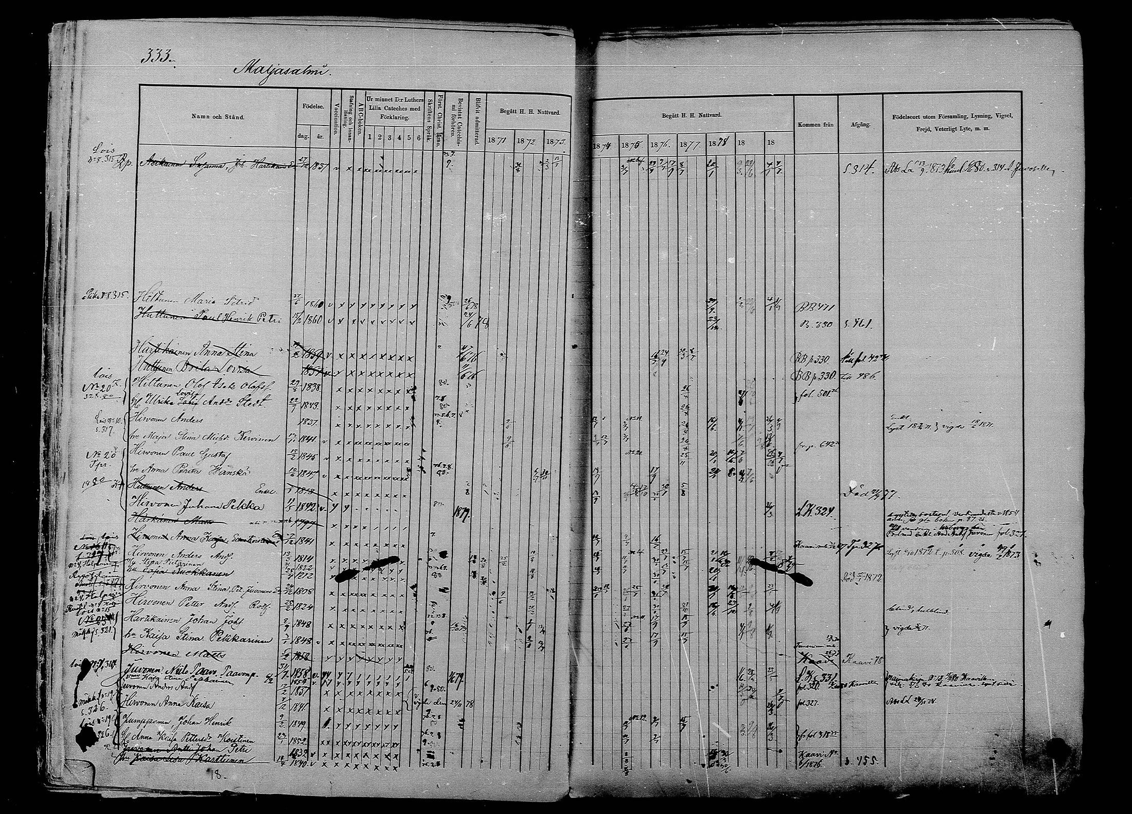 [ ../kirjat/Kirkonkirjat/liperi/rippikirja_1871-1880_mko231-237/kuvat/29.jpg ]