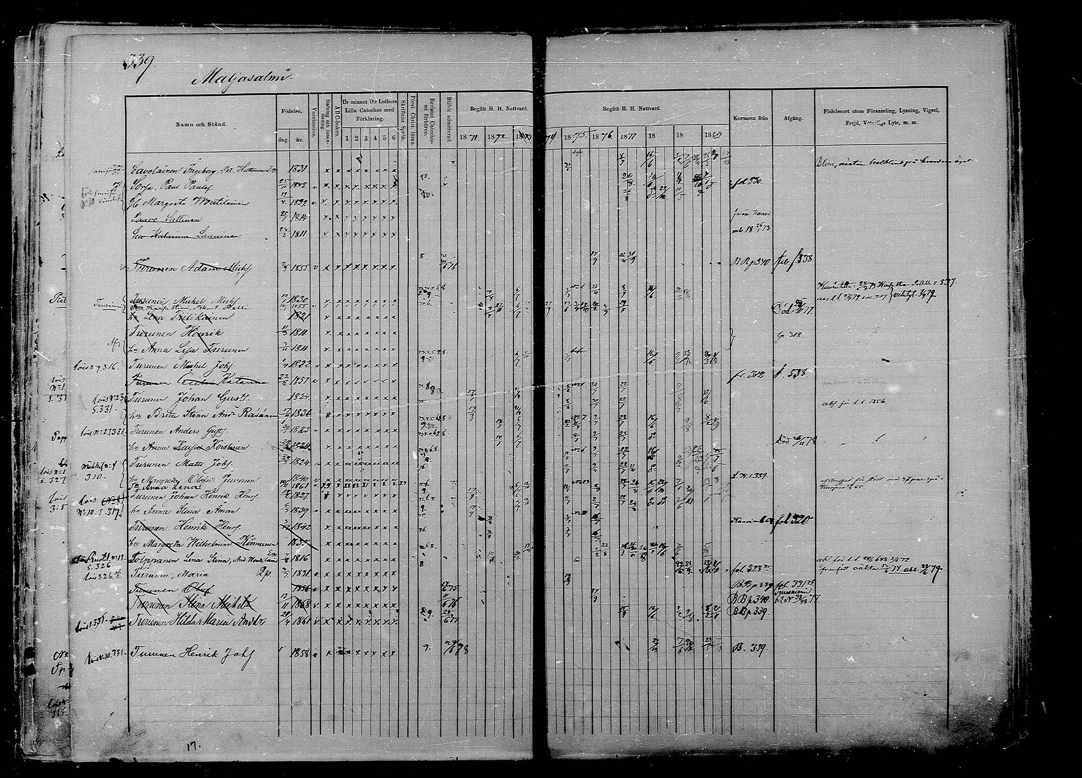 [ ../kirjat/Kirkonkirjat/liperi/rippikirja_1871-1880_mko231-237/kuvat/35.jpg ]