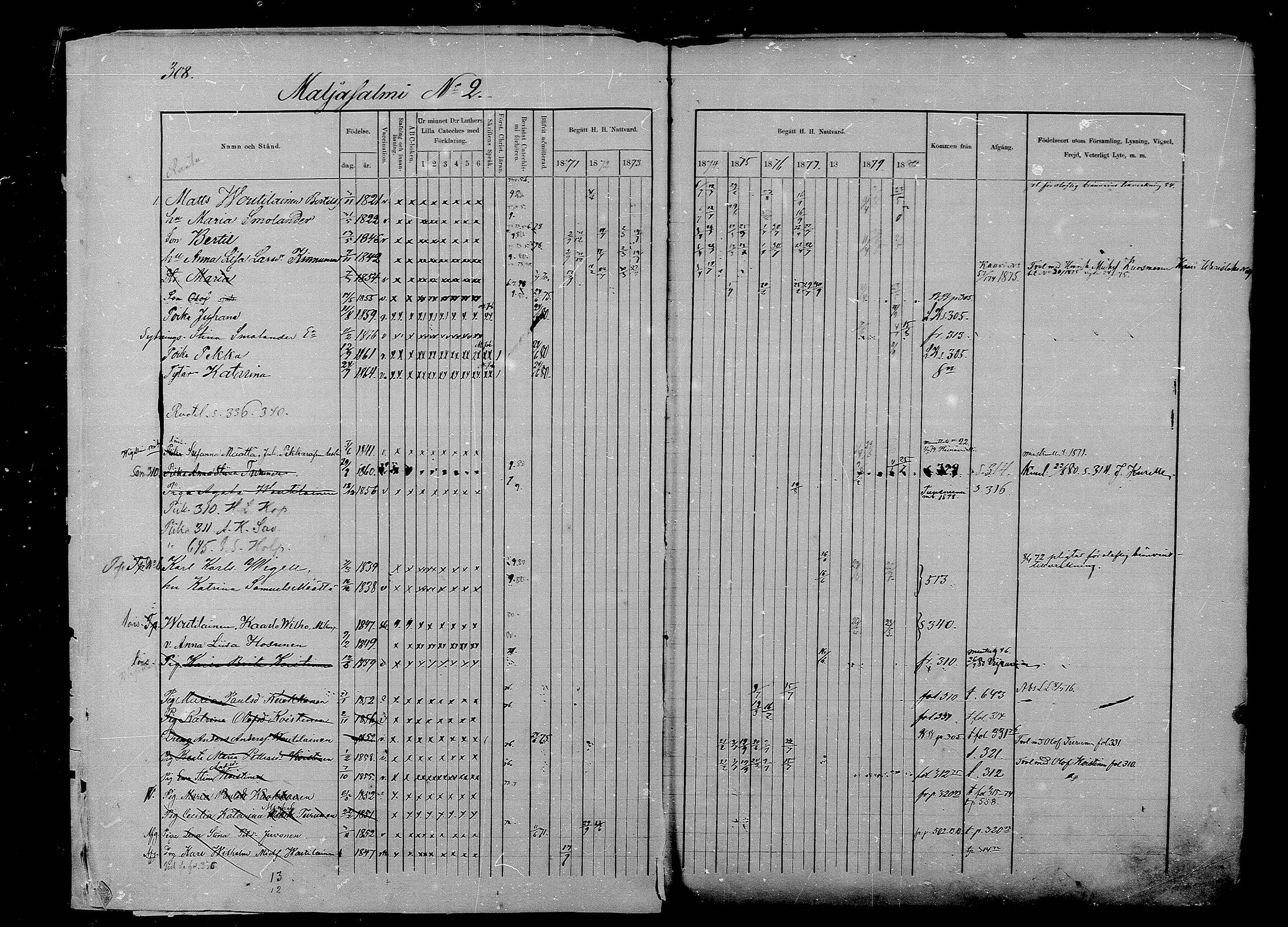 [ ../kirjat/Kirkonkirjat/liperi/rippikirja_1871-1880_mko231-237/kuvat/4.jpg ]