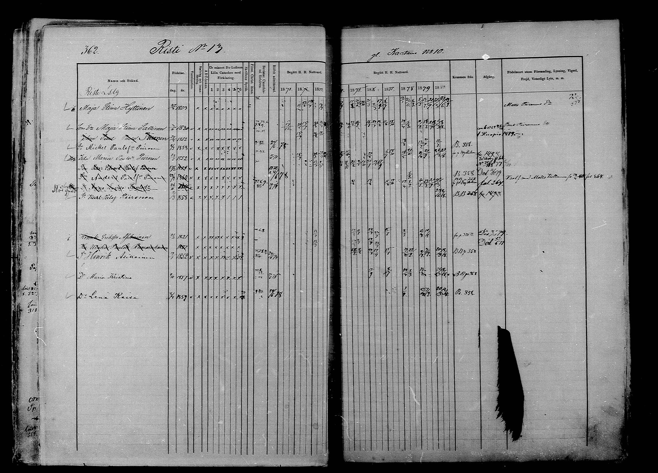 [ ../kirjat/Kirkonkirjat/liperi/rippikirja_1871-1880_mko231-237/kuvat/58.jpg ]