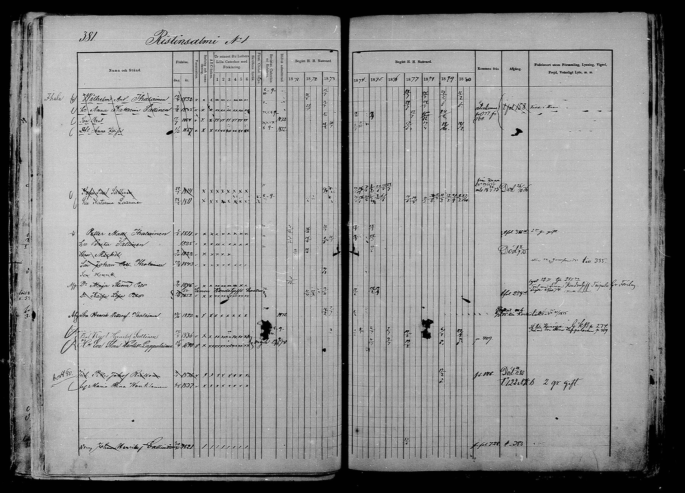 [ ../kirjat/Kirkonkirjat/liperi/rippikirja_1871-1880_mko231-237/kuvat/77.jpg ]
