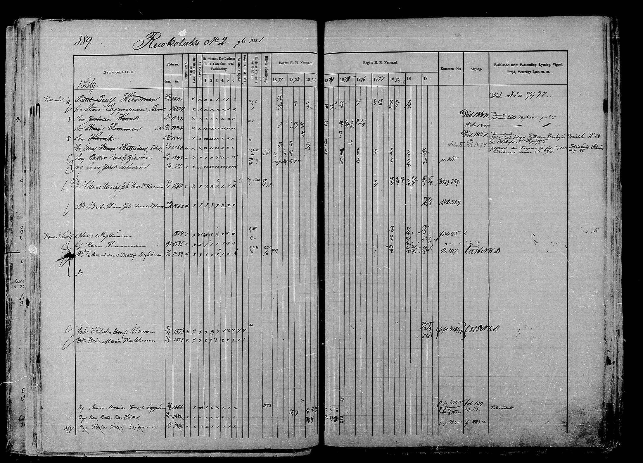 [ ../kirjat/Kirkonkirjat/liperi/rippikirja_1871-1880_mko231-237/kuvat/85.jpg ]