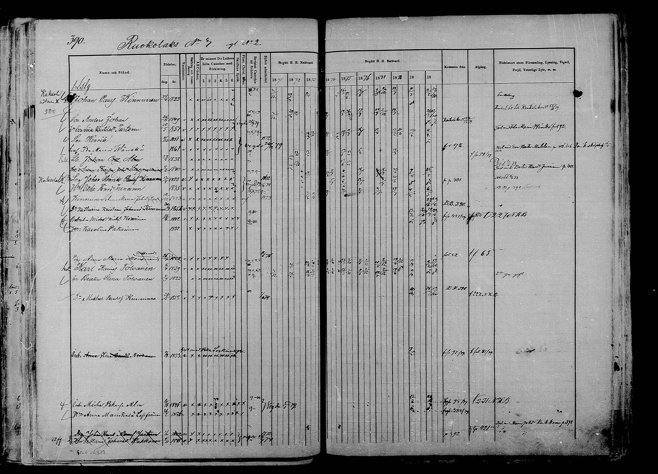 [ ../kirjat/Kirkonkirjat/liperi/rippikirja_1871-1880_mko231-237/kuvat/86.jpg ]