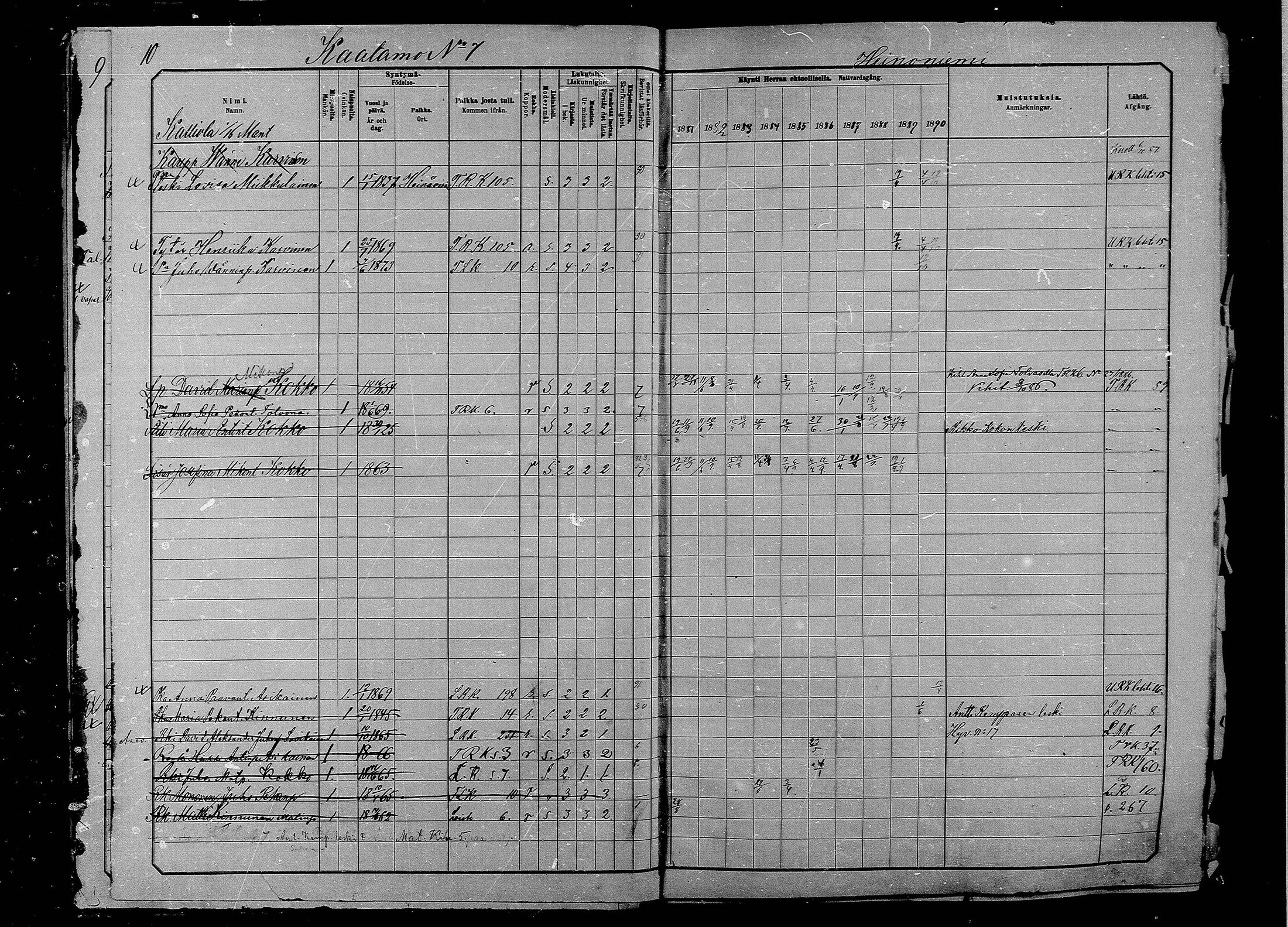 [ ../kirjat/Kirkonkirjat/liperi/rippikirja_1880-1890_mko247-261/kuvat/12.jpg ]