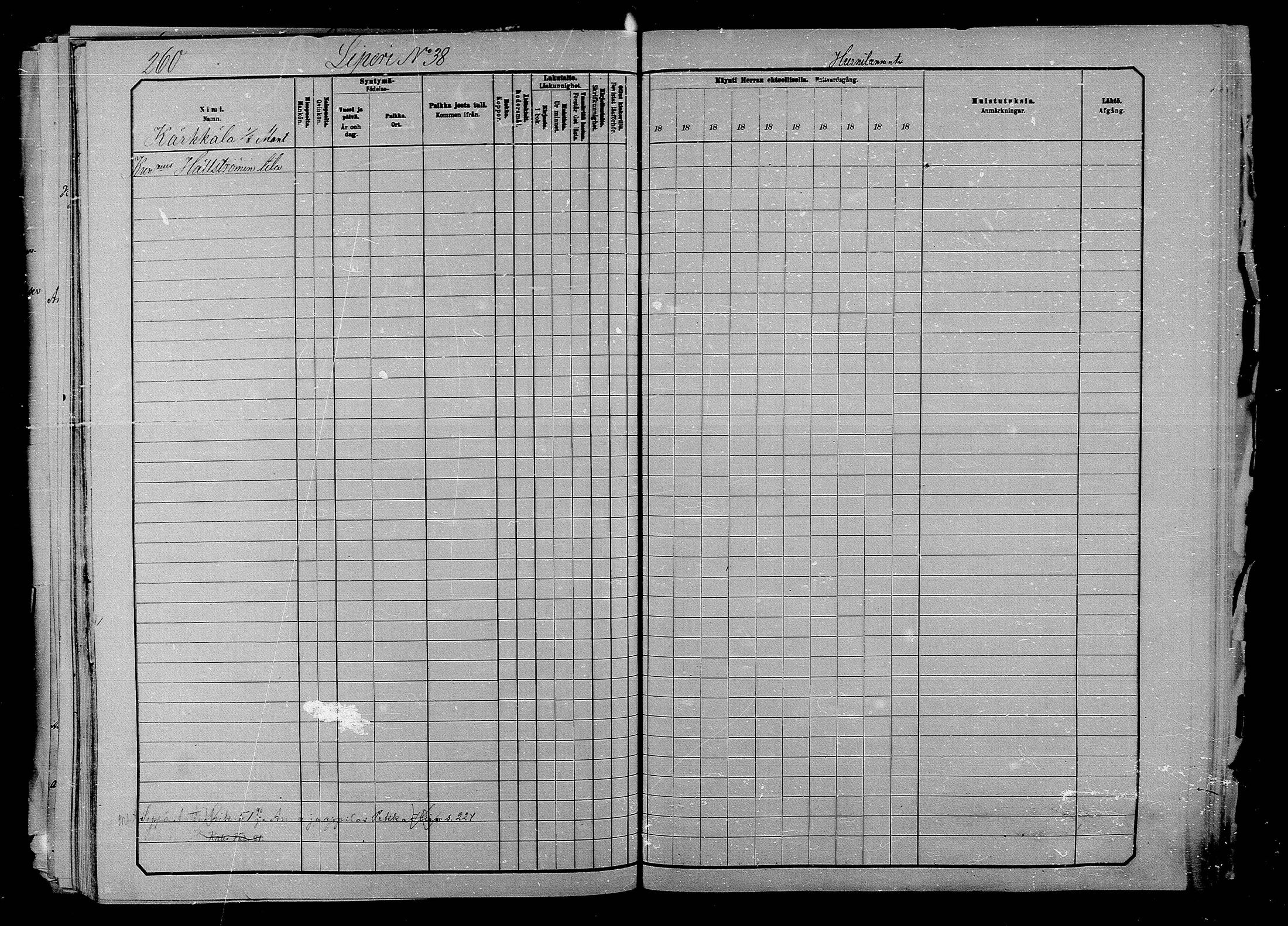 [ ../kirjat/Kirkonkirjat/liperi/rippikirja_1880-1890_mko247-261/kuvat/246.jpg ]