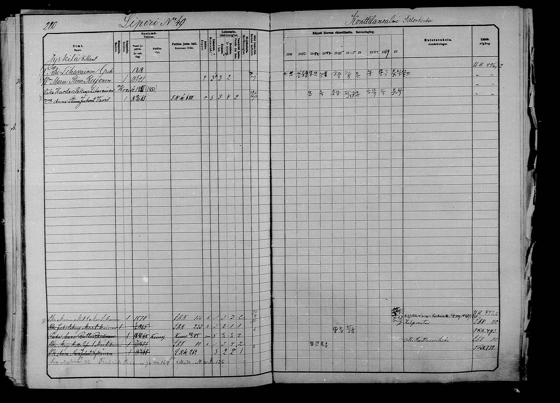 [ ../kirjat/Kirkonkirjat/liperi/rippikirja_1880-1890_mko247-261/kuvat/266.jpg ]