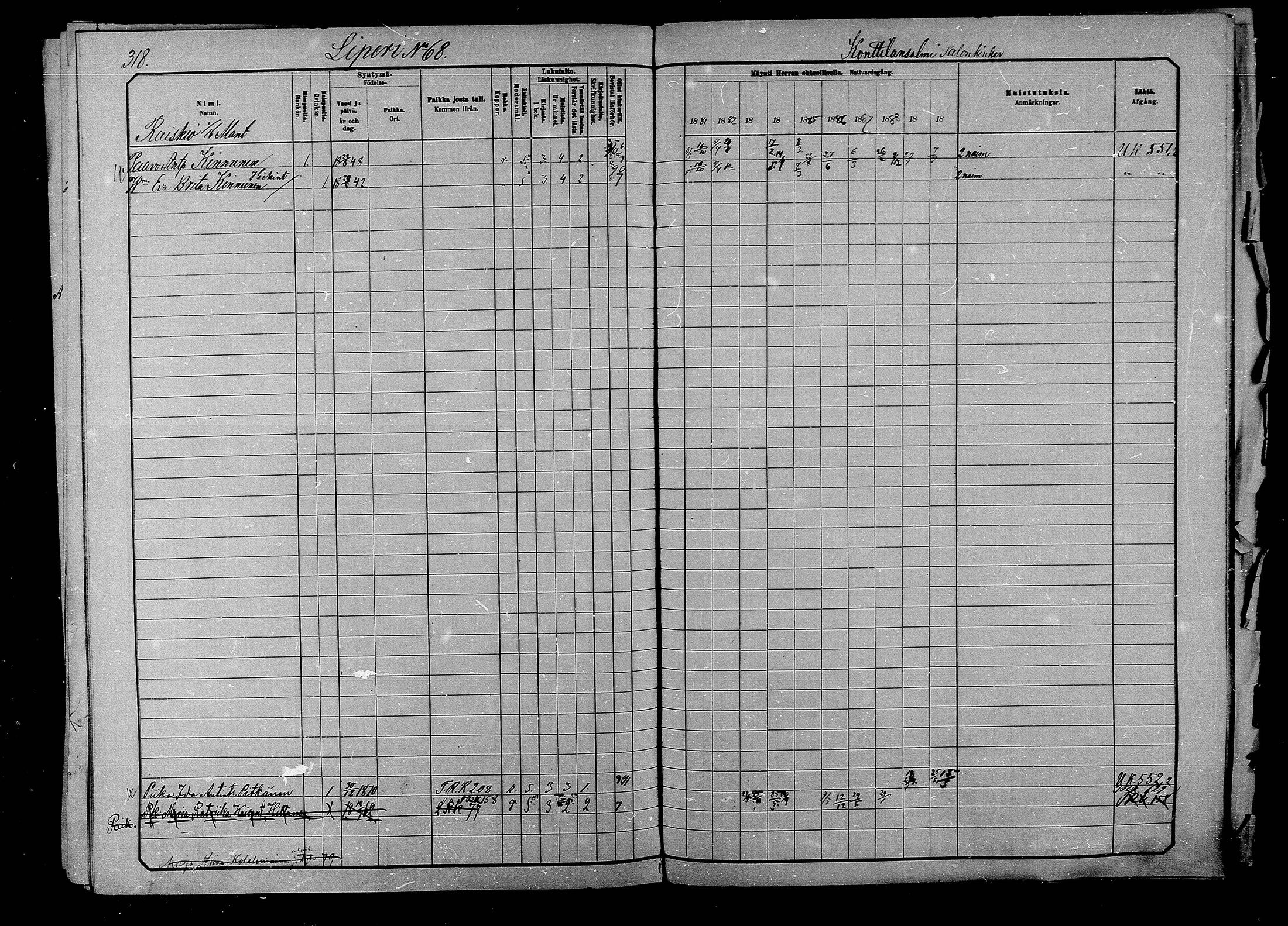 [ ../kirjat/Kirkonkirjat/liperi/rippikirja_1880-1890_mko247-261/kuvat/304.jpg ]