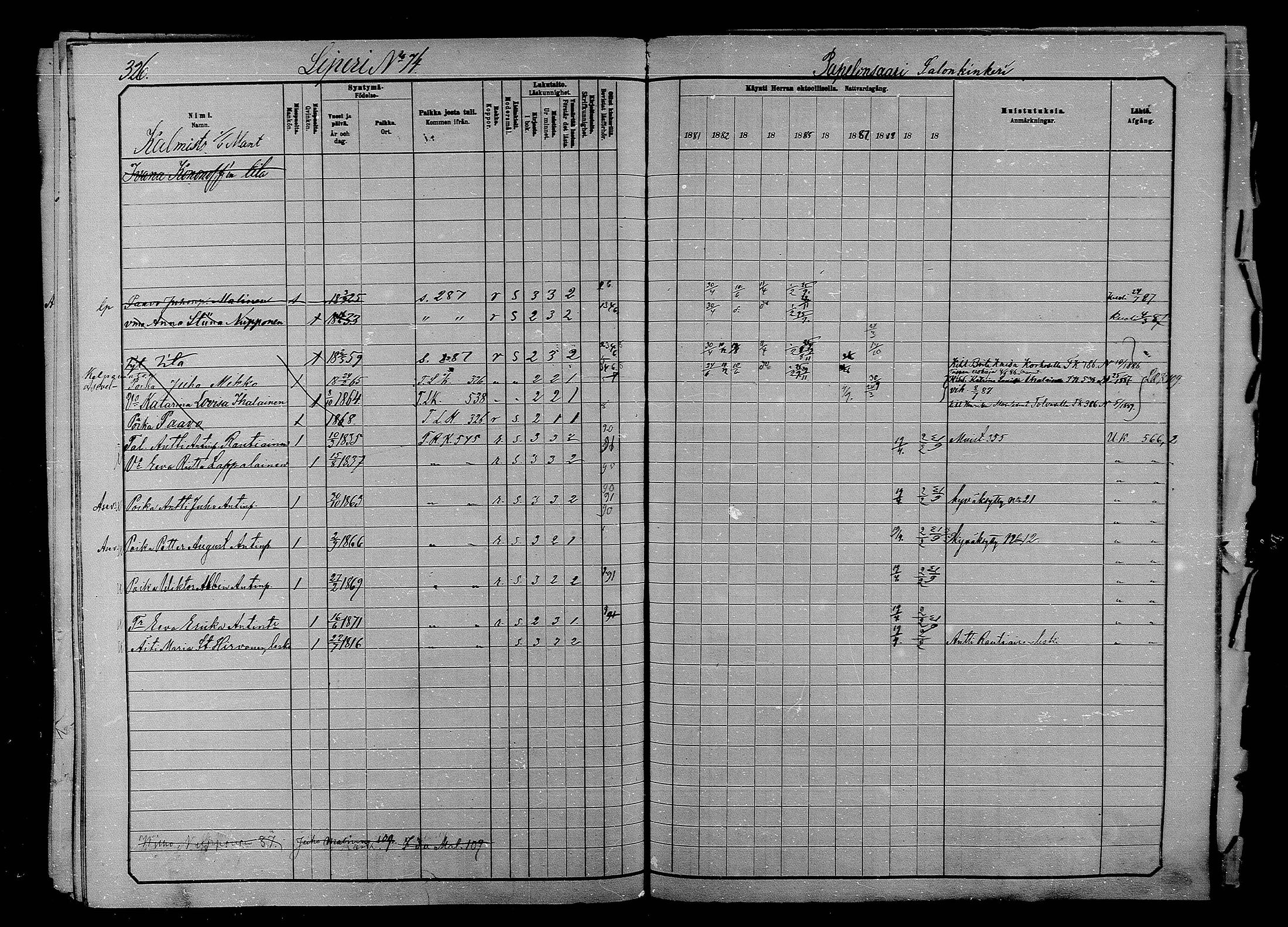[ ../kirjat/Kirkonkirjat/liperi/rippikirja_1880-1890_mko247-261/kuvat/312.jpg ]