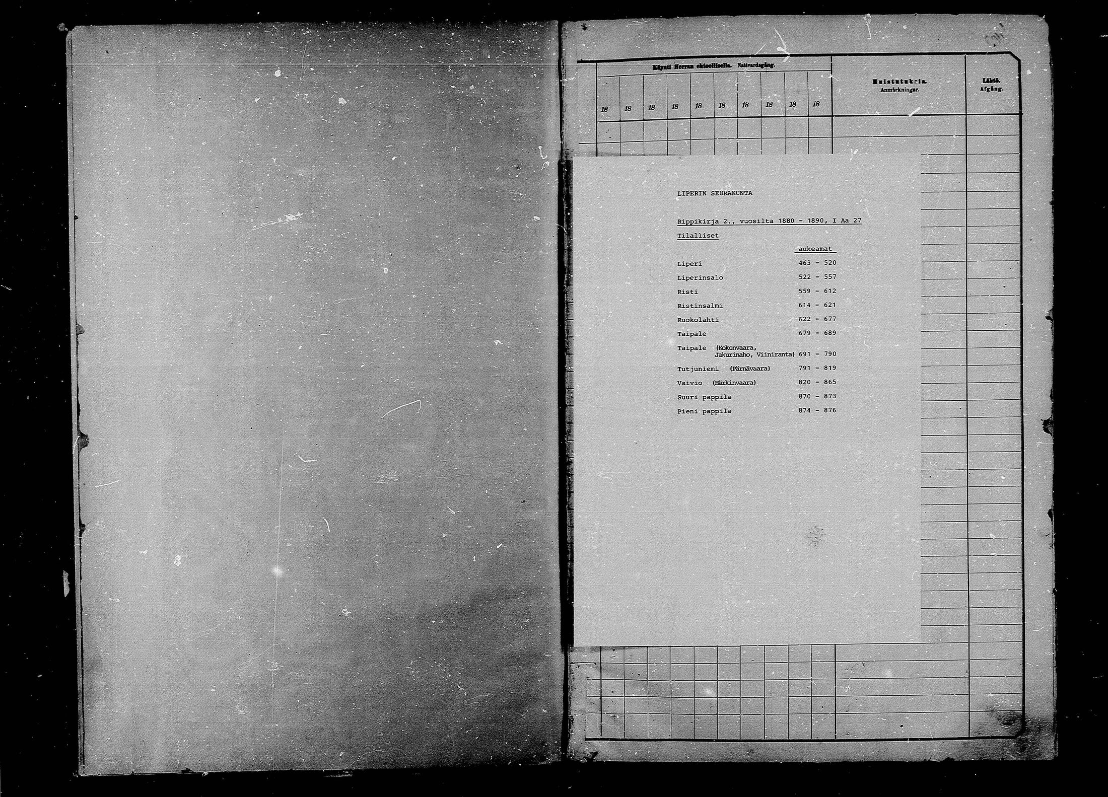 [ ../kirjat/Kirkonkirjat/liperi/rippikirja_1880-1890_mko262-275/kuvat/1.jpg ]