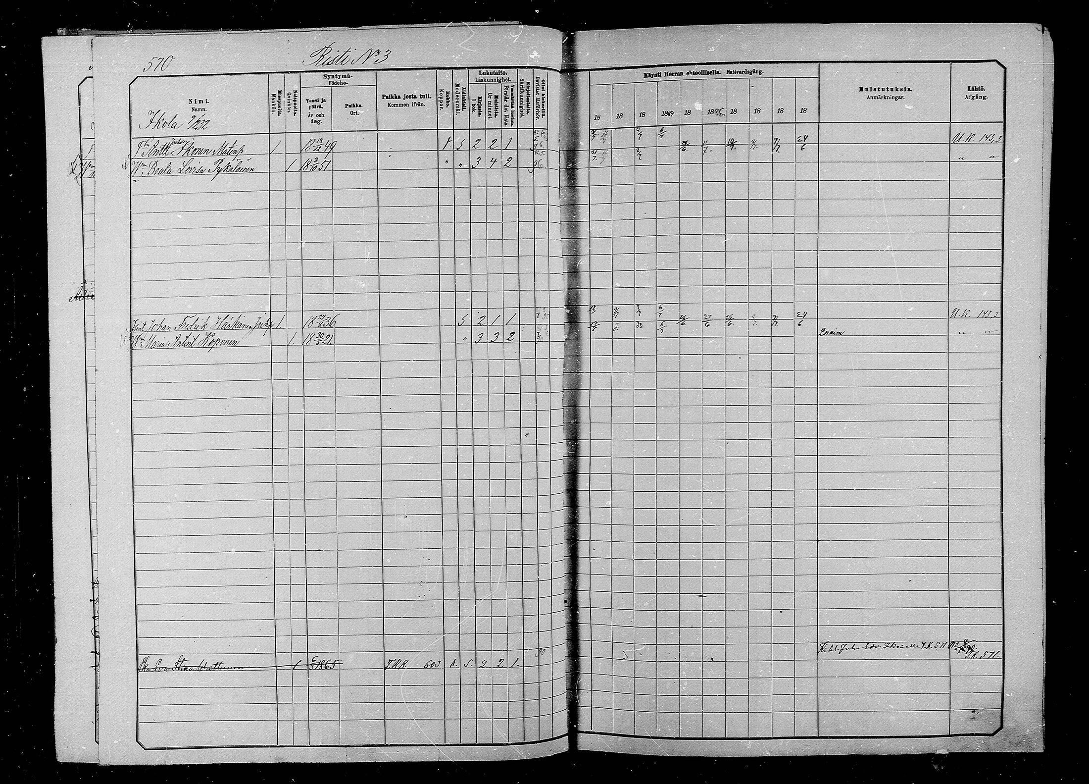[ ../kirjat/Kirkonkirjat/liperi/rippikirja_1880-1890_mko262-275/kuvat/109.jpg ]