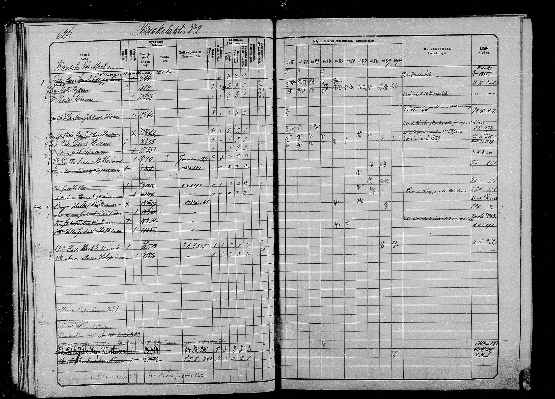 [ ../kirjat/Kirkonkirjat/liperi/rippikirja_1880-1890_mko262-275/kuvat/165.jpg ]