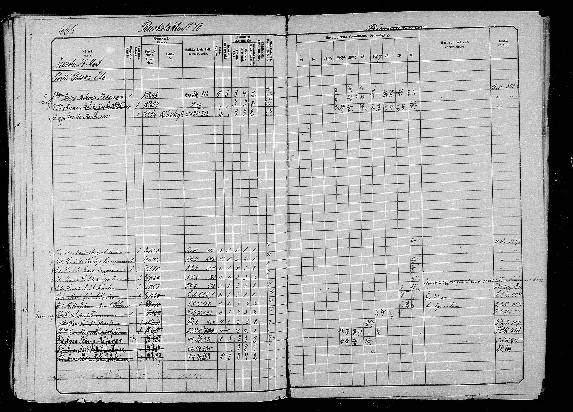 [ ../kirjat/Kirkonkirjat/liperi/rippikirja_1880-1890_mko262-275/kuvat/204.jpg ]