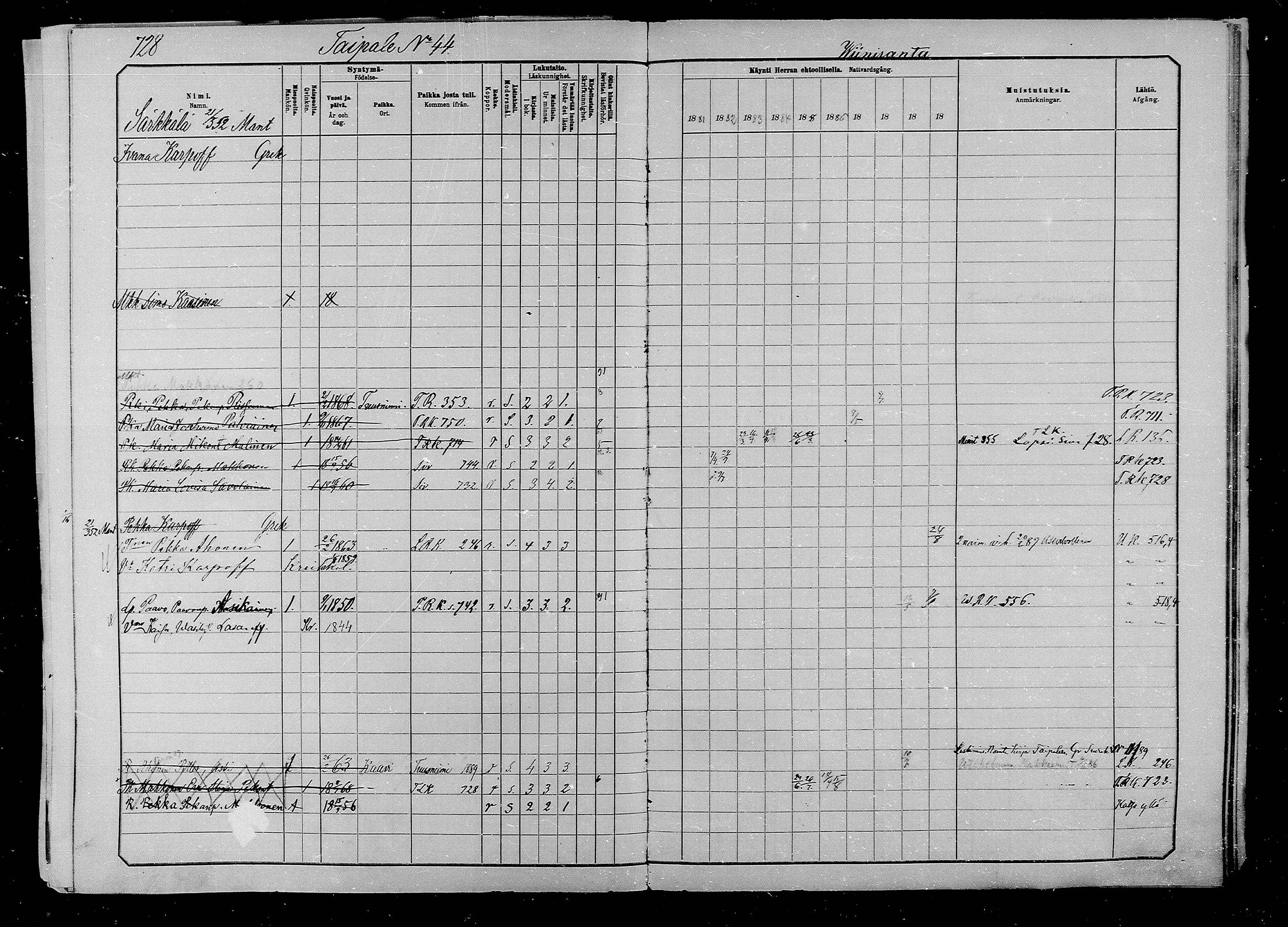 [ ../kirjat/Kirkonkirjat/liperi/rippikirja_1880-1890_mko262-275/kuvat/266.jpg ]
