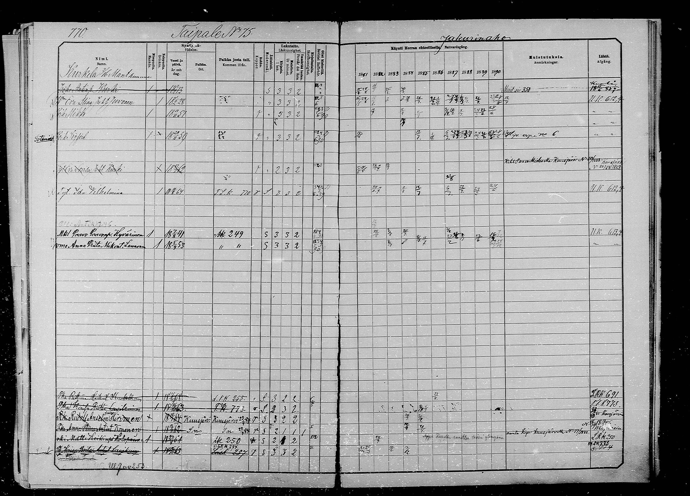 [ ../kirjat/Kirkonkirjat/liperi/rippikirja_1880-1890_mko262-275/kuvat/308.jpg ]