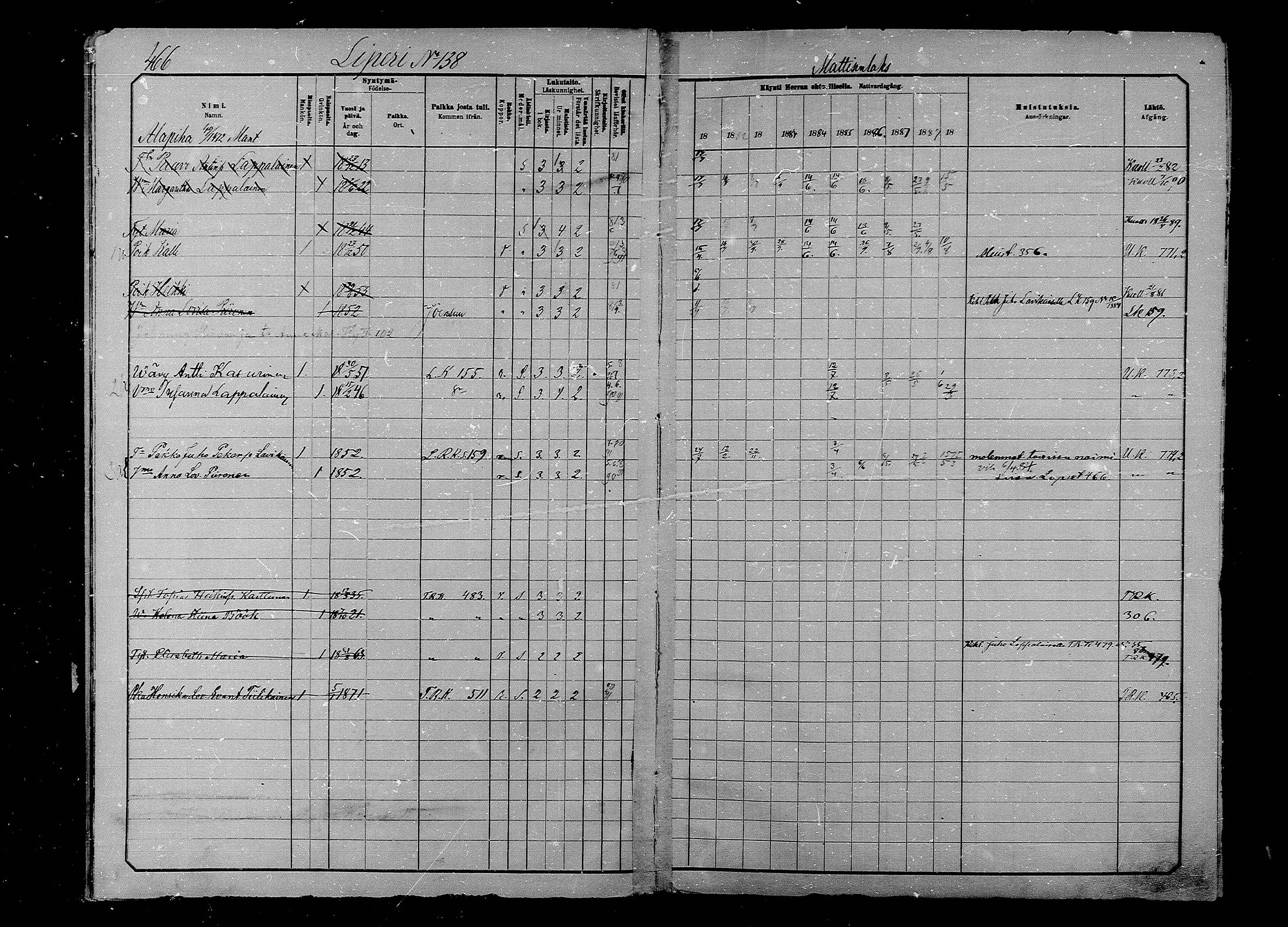[ ../kirjat/Kirkonkirjat/liperi/rippikirja_1880-1890_mko262-275/kuvat/5.jpg ]