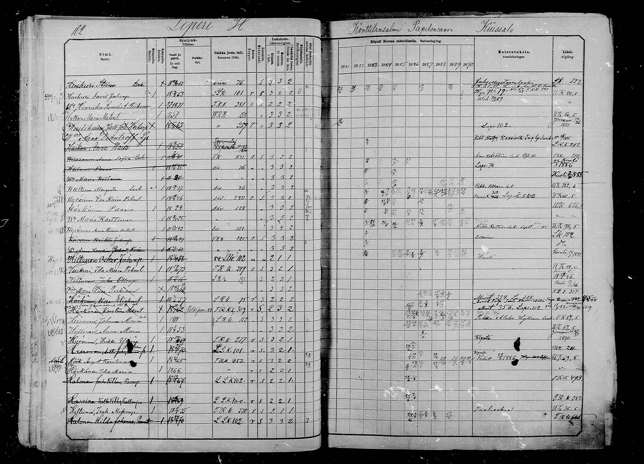 [ ../kirjat/Kirkonkirjat/liperi/rippikirja_1880-1890_mko276-288/kuvat/102.jpg ]