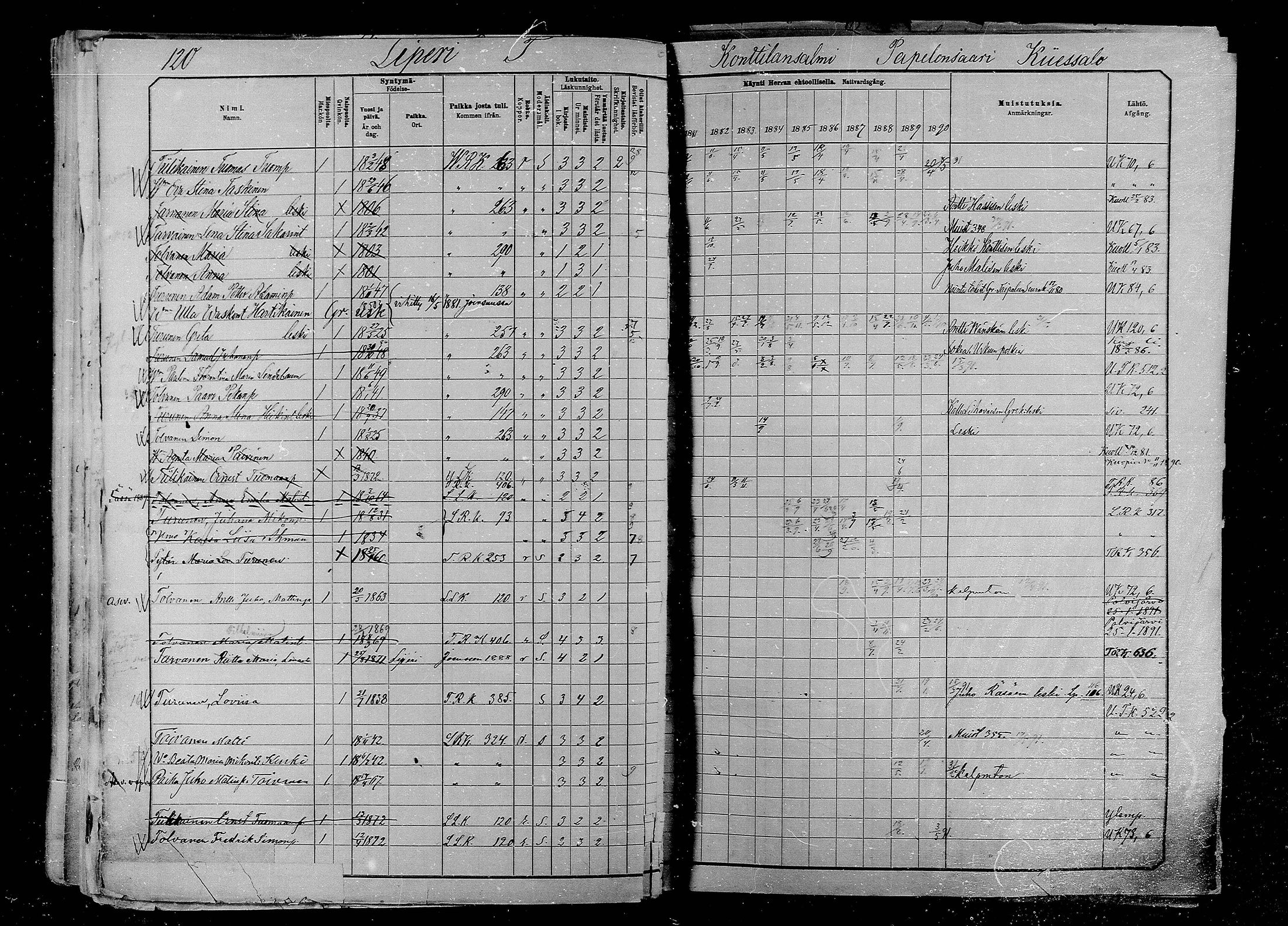 [ ../kirjat/Kirkonkirjat/liperi/rippikirja_1880-1890_mko276-288/kuvat/120.jpg ]