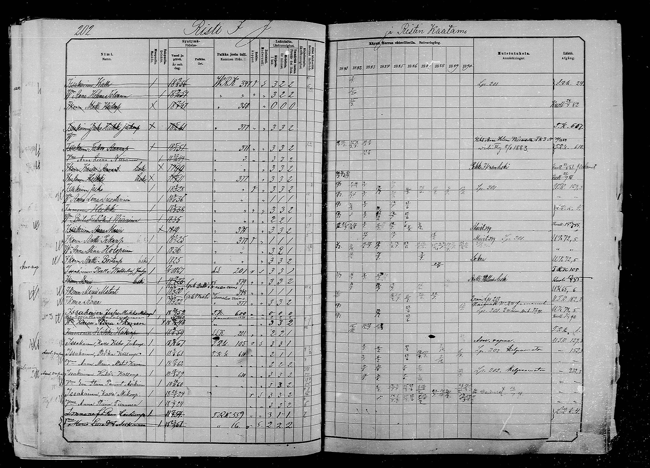 [ ../kirjat/Kirkonkirjat/liperi/rippikirja_1880-1890_mko276-288/kuvat/198.jpg ]