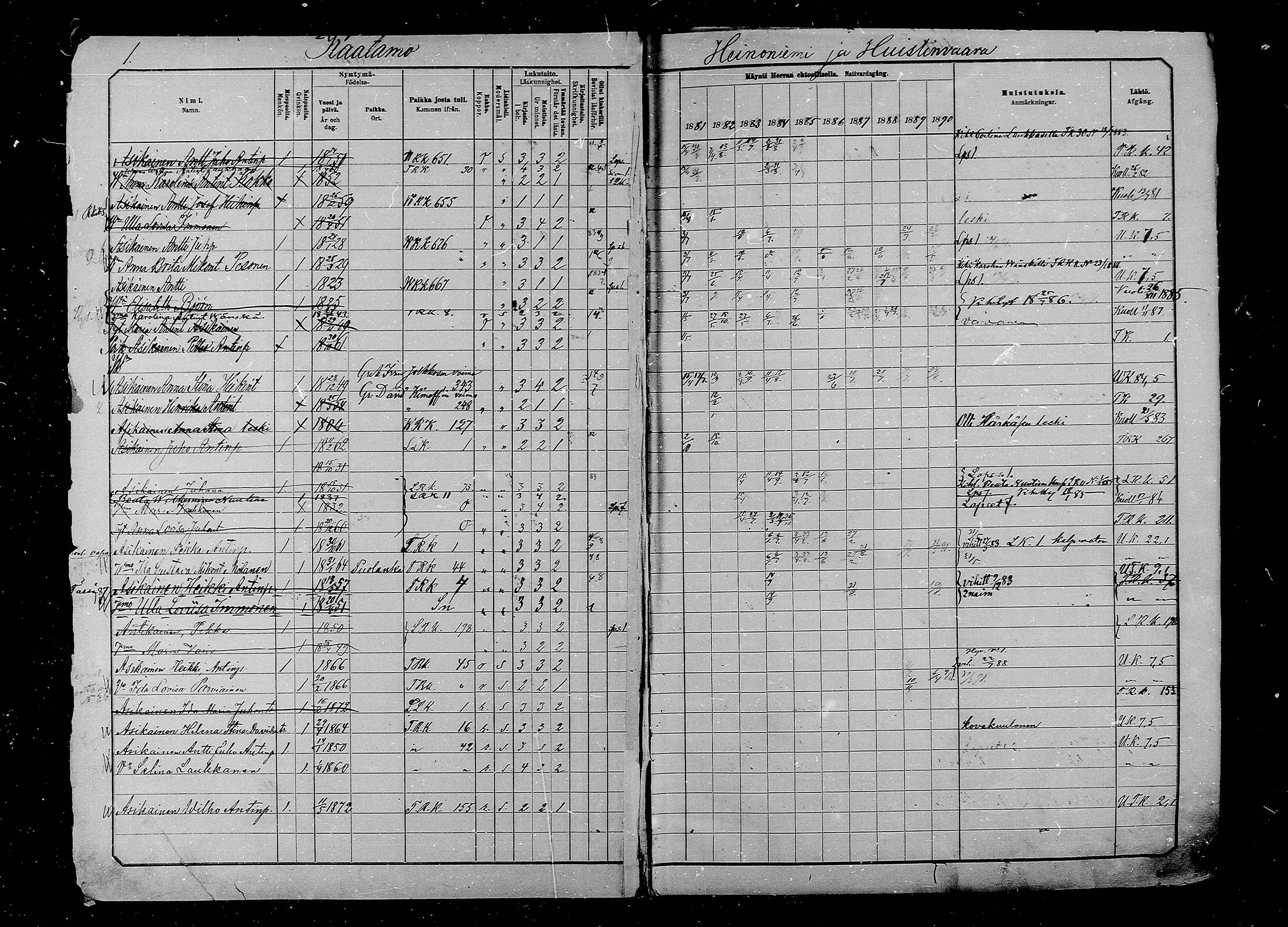 [ ../kirjat/Kirkonkirjat/liperi/rippikirja_1880-1890_mko276-288/kuvat/2.jpg ]