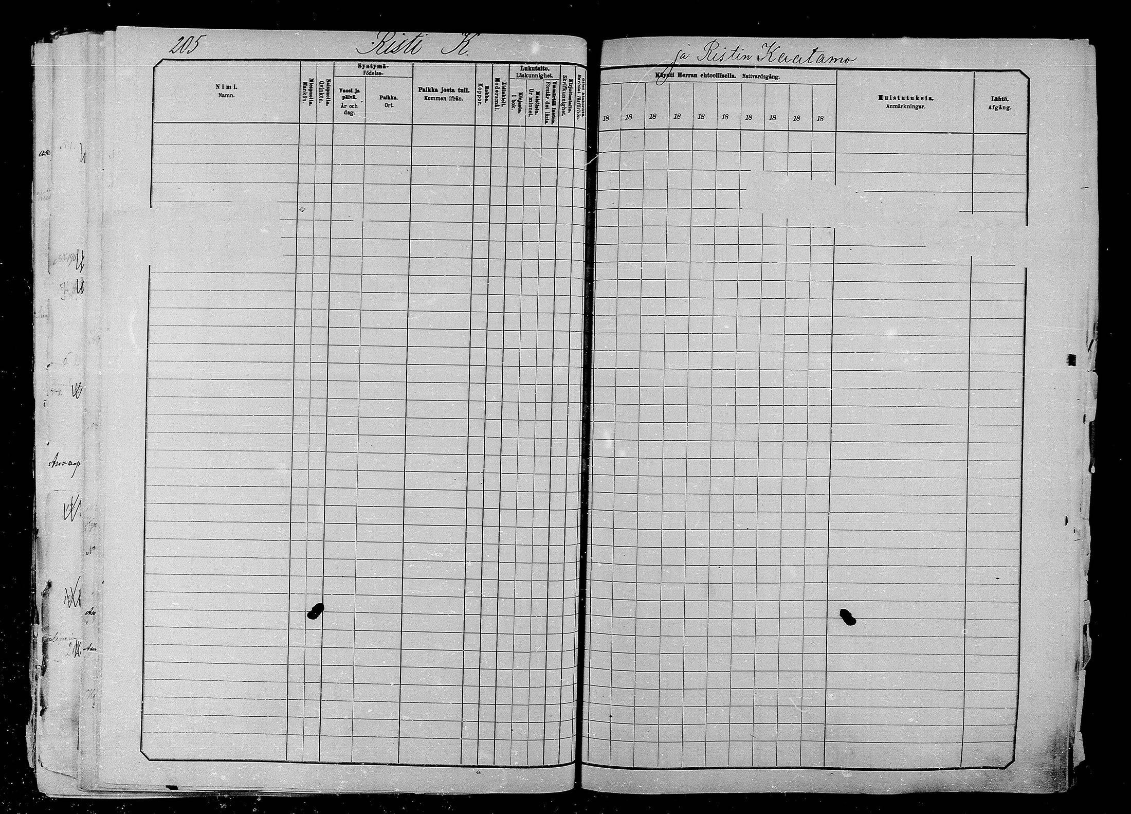 [ ../kirjat/Kirkonkirjat/liperi/rippikirja_1880-1890_mko276-288/kuvat/201.jpg ]