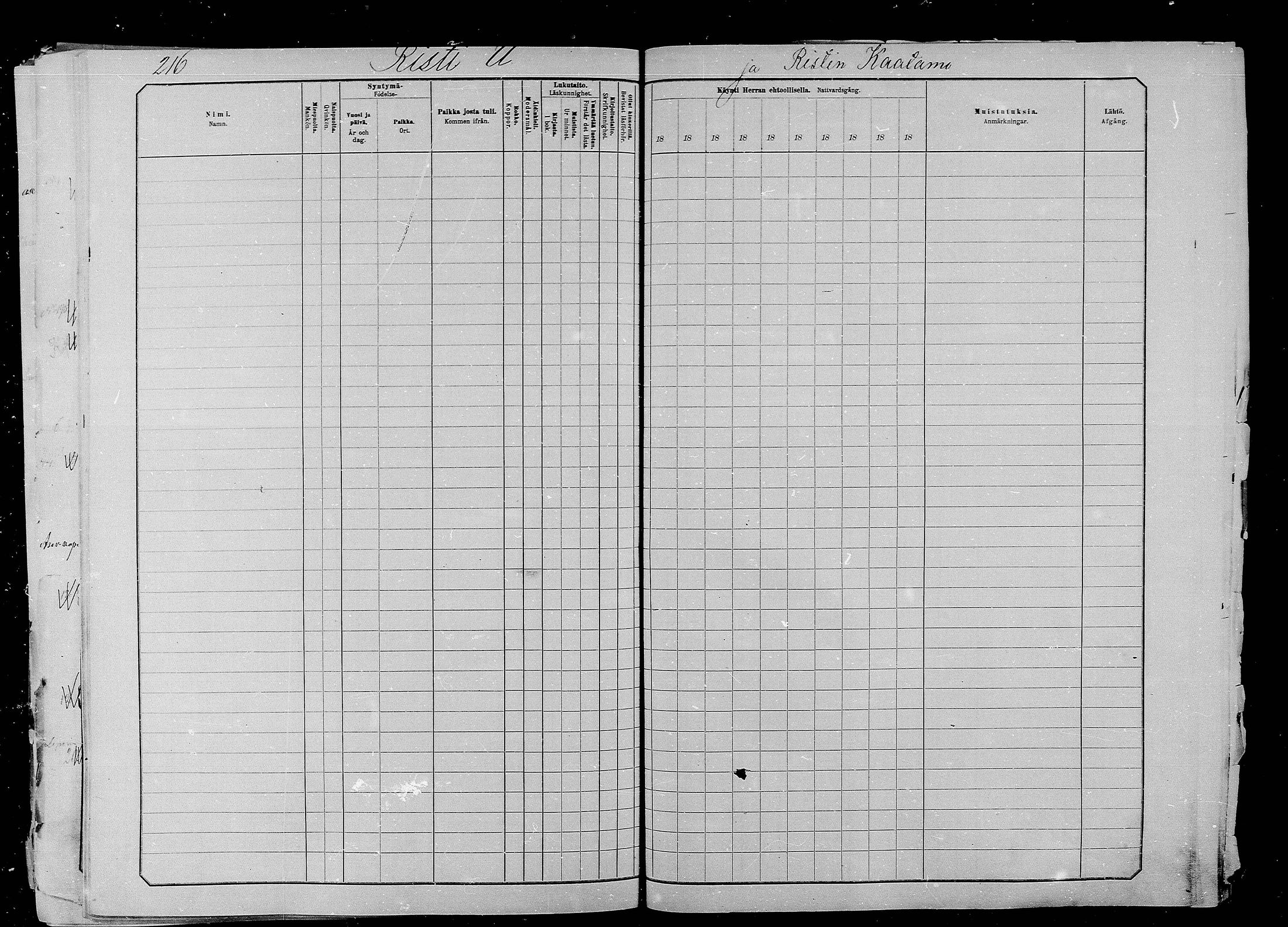 [ ../kirjat/Kirkonkirjat/liperi/rippikirja_1880-1890_mko276-288/kuvat/211.jpg ]