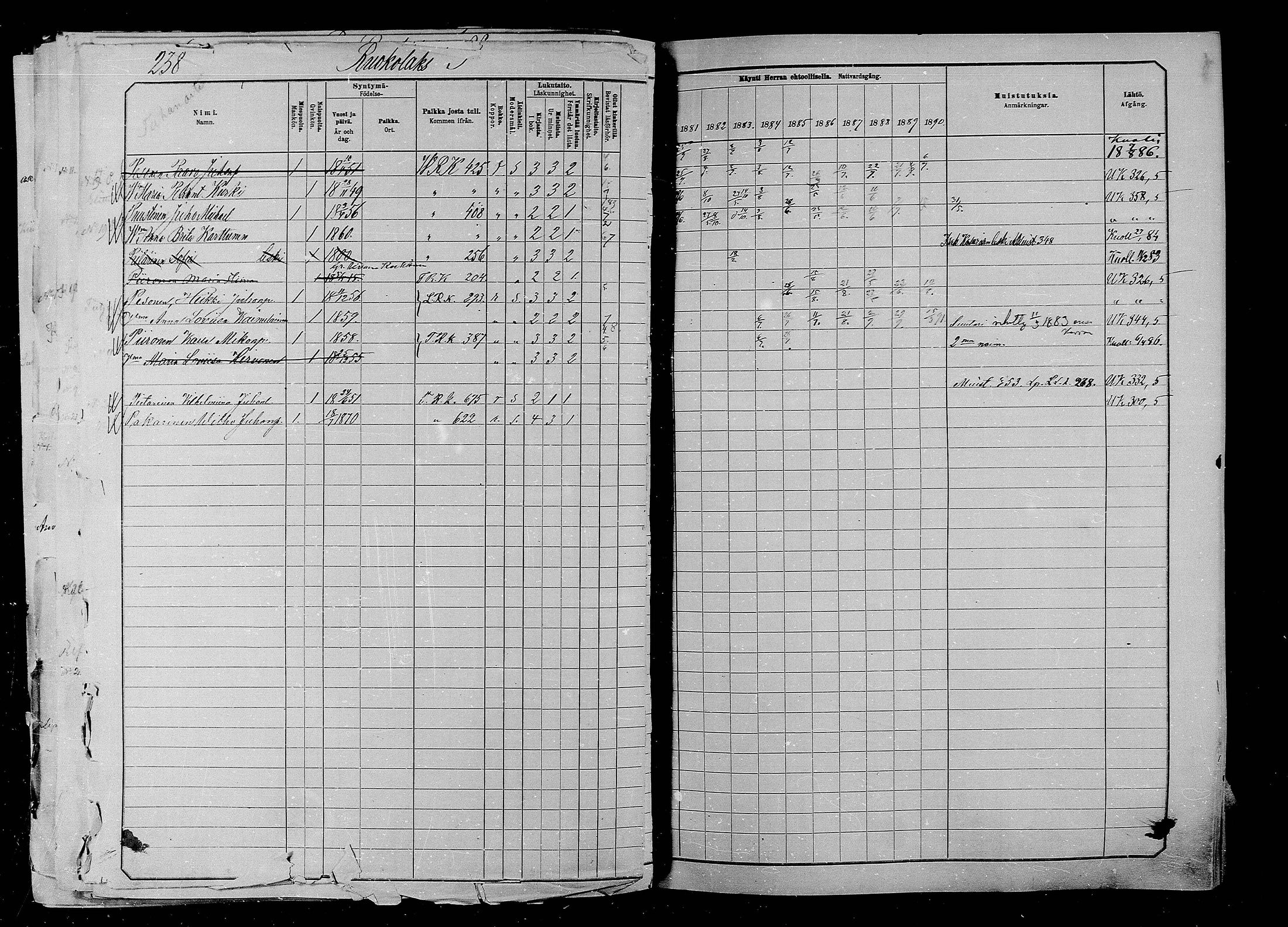 [ ../kirjat/Kirkonkirjat/liperi/rippikirja_1880-1890_mko276-288/kuvat/231.jpg ]