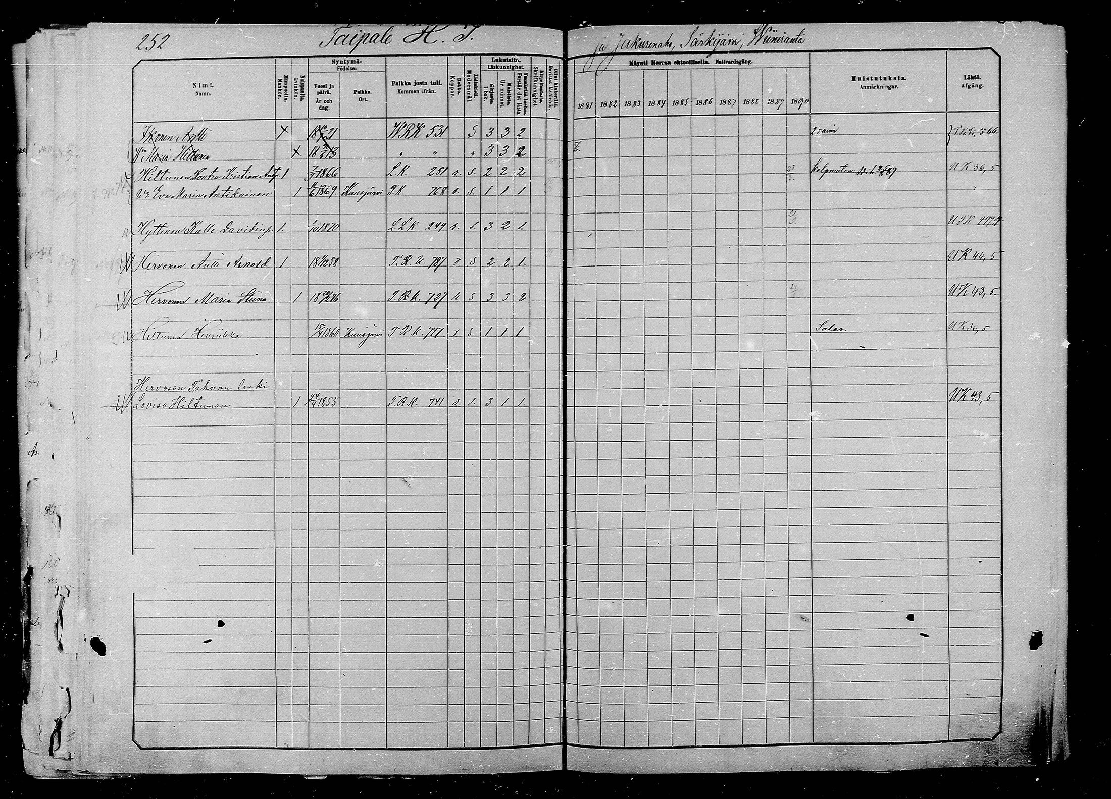 [ ../kirjat/Kirkonkirjat/liperi/rippikirja_1880-1890_mko276-288/kuvat/244.jpg ]