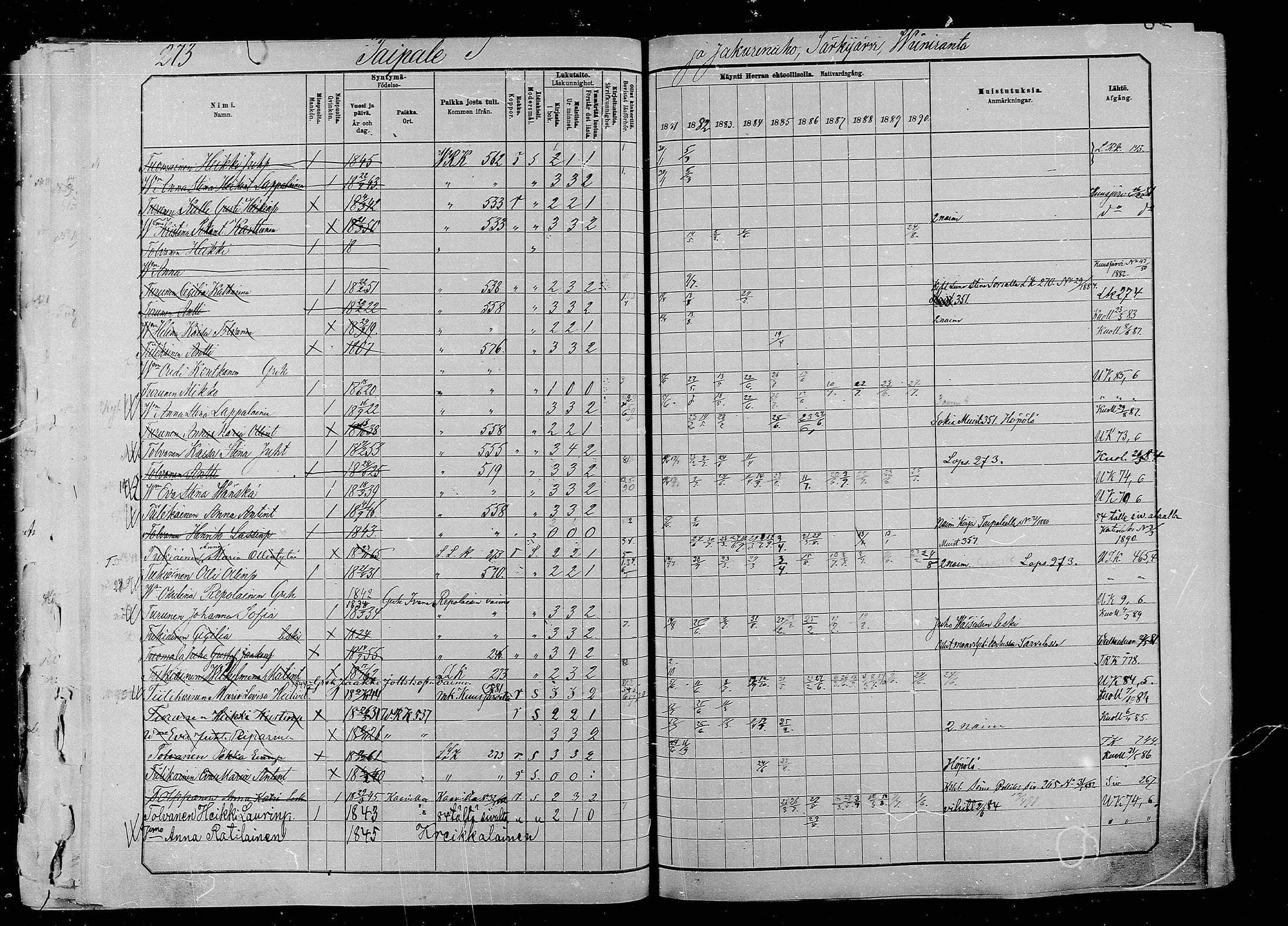 [ ../kirjat/Kirkonkirjat/liperi/rippikirja_1880-1890_mko276-288/kuvat/265.jpg ]