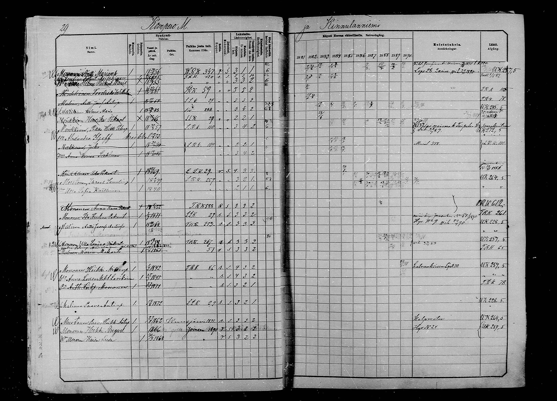 [ ../kirjat/Kirkonkirjat/liperi/rippikirja_1880-1890_mko276-288/kuvat/29.jpg ]
