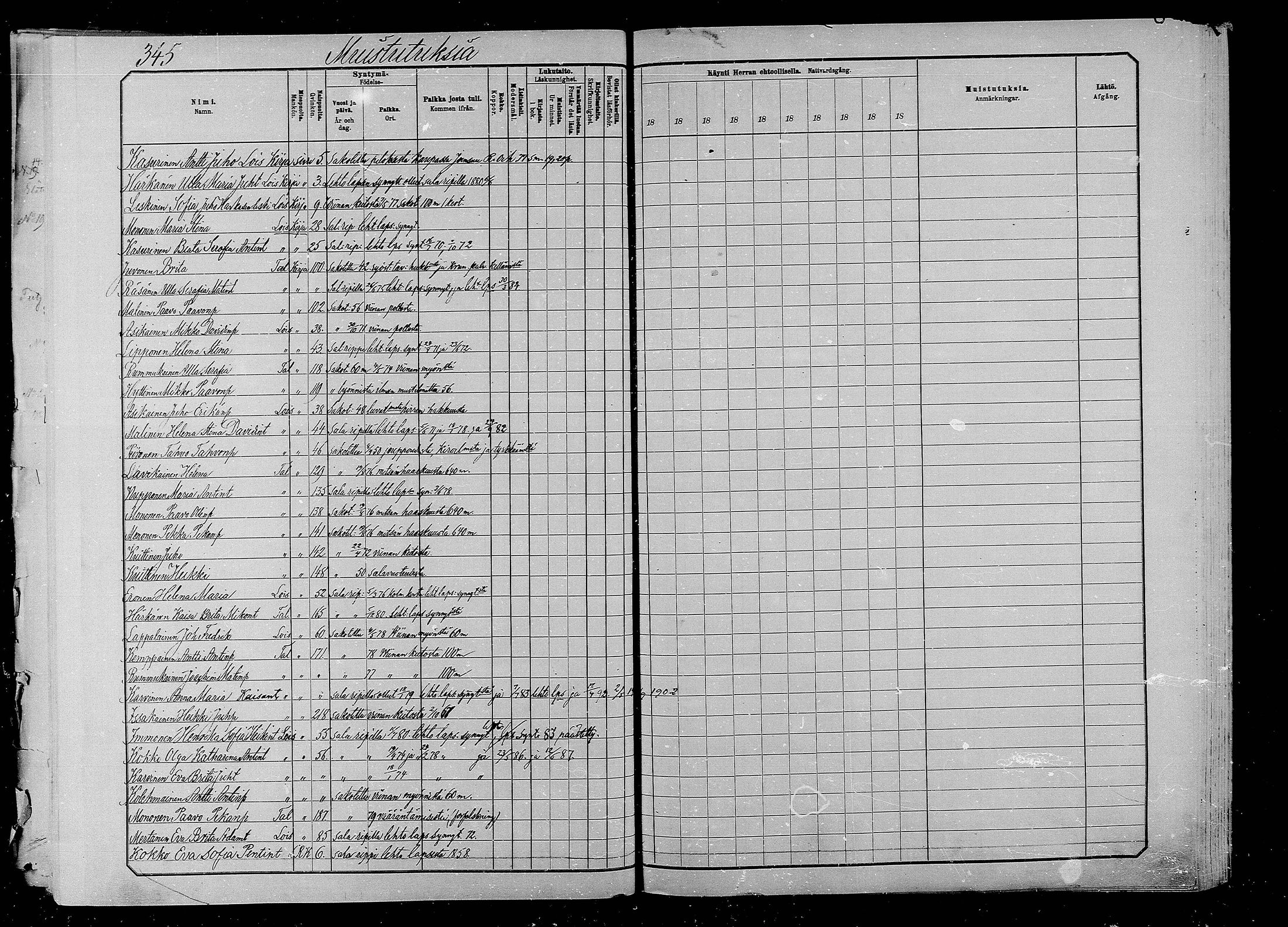 [ ../kirjat/Kirkonkirjat/liperi/rippikirja_1880-1890_mko276-288/kuvat/332.jpg ]