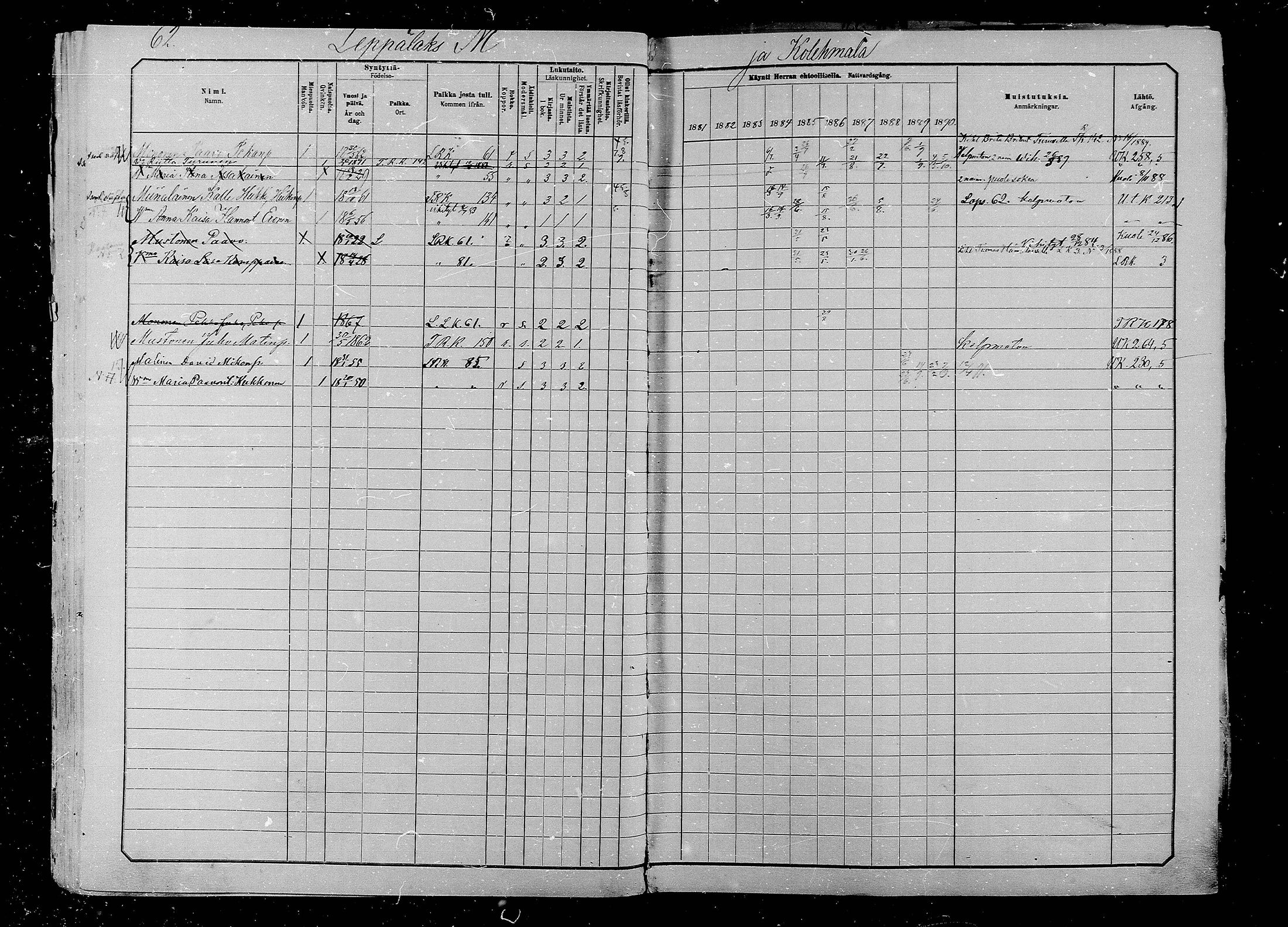 [ ../kirjat/Kirkonkirjat/liperi/rippikirja_1880-1890_mko276-288/kuvat/62.jpg ]