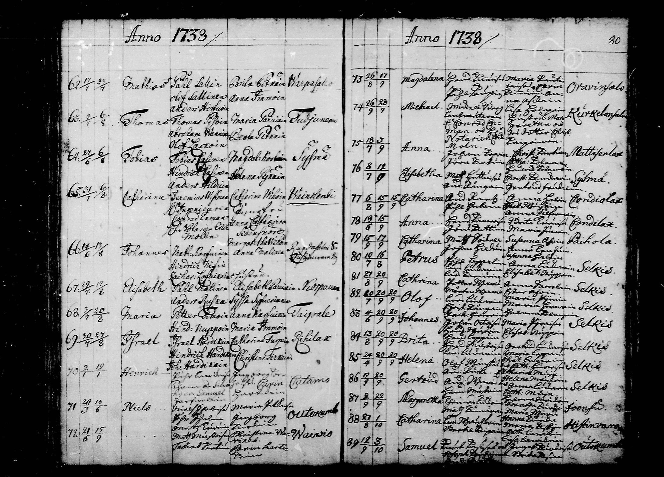 [ ../kirjat/Kirkonkirjat/liperi/syntyneet_1711-1738_mko1148-1150/kuvat/63.jpg ]